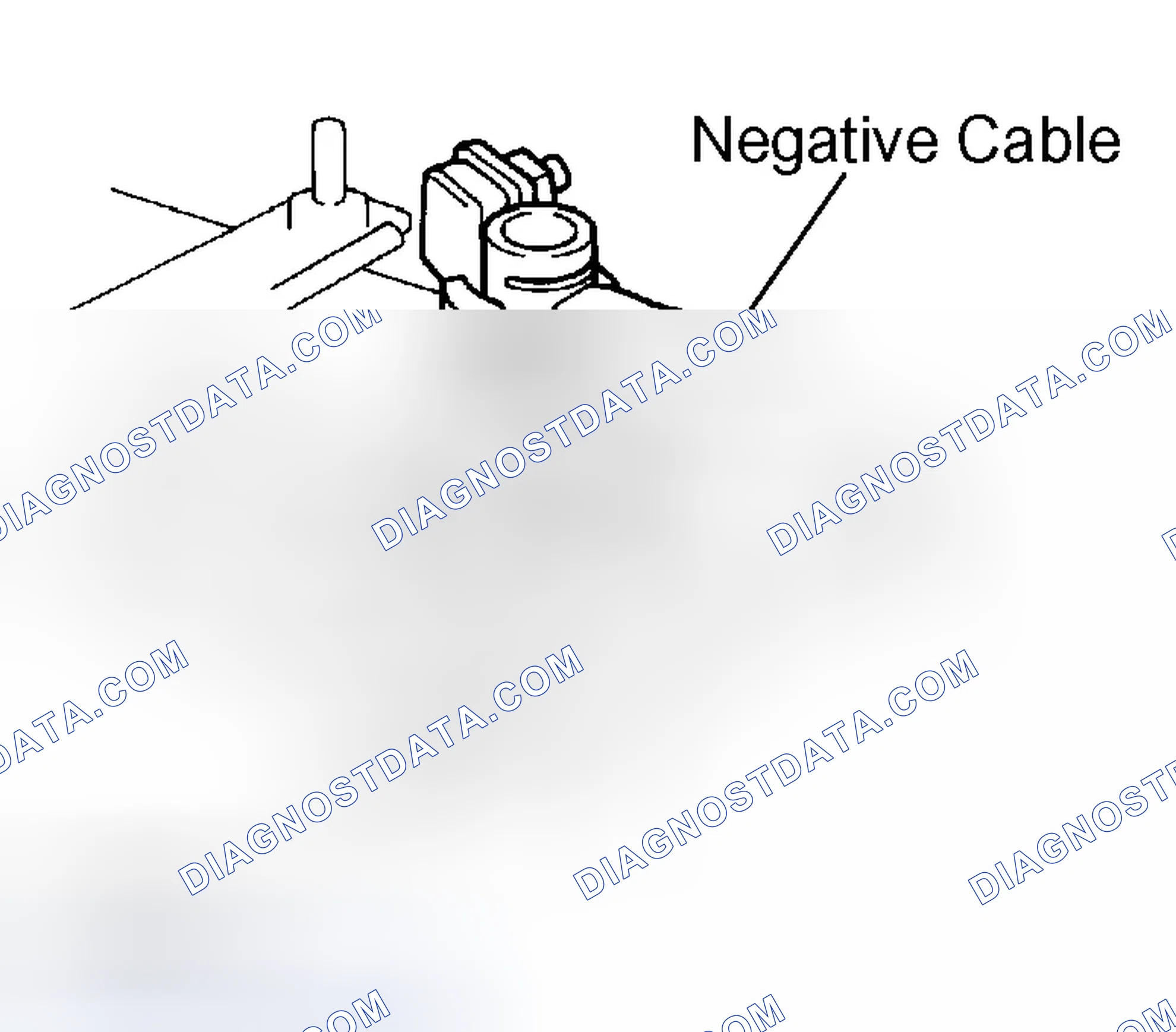 Scheme 14: PRECAUTION