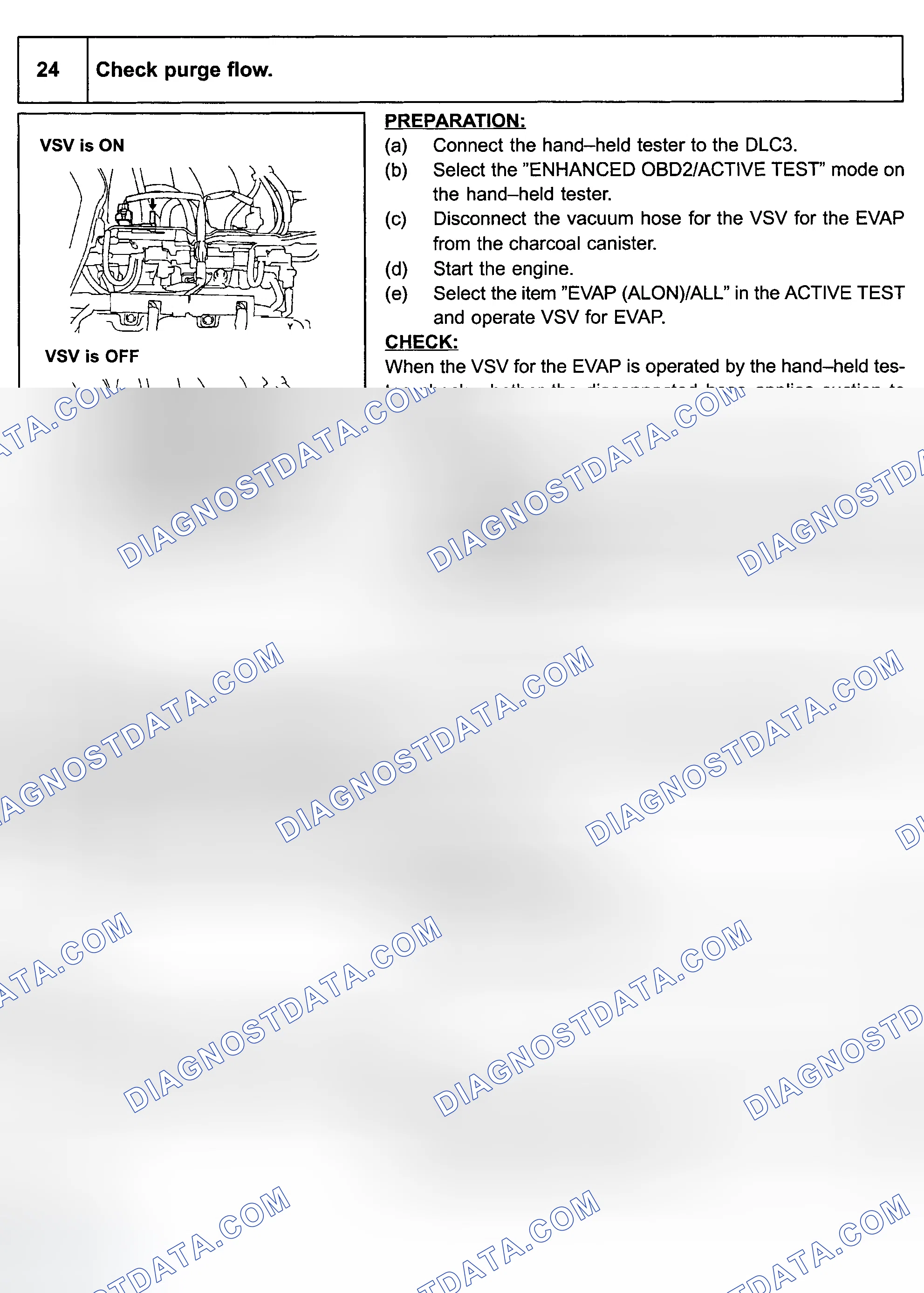 Scheme 139