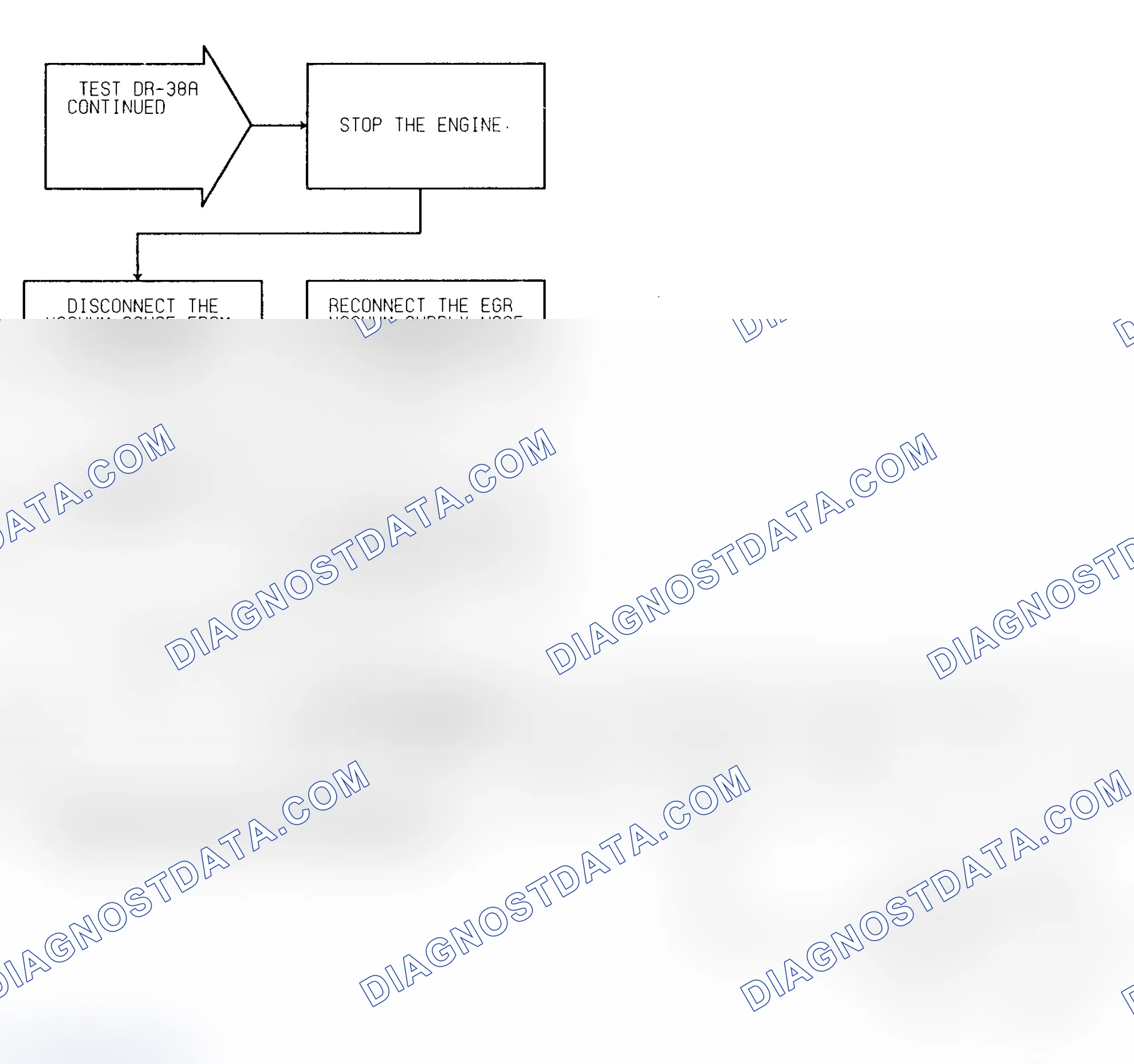 Scheme 141: Test DR-38A (3 of 4) EGR Valve Operation Check