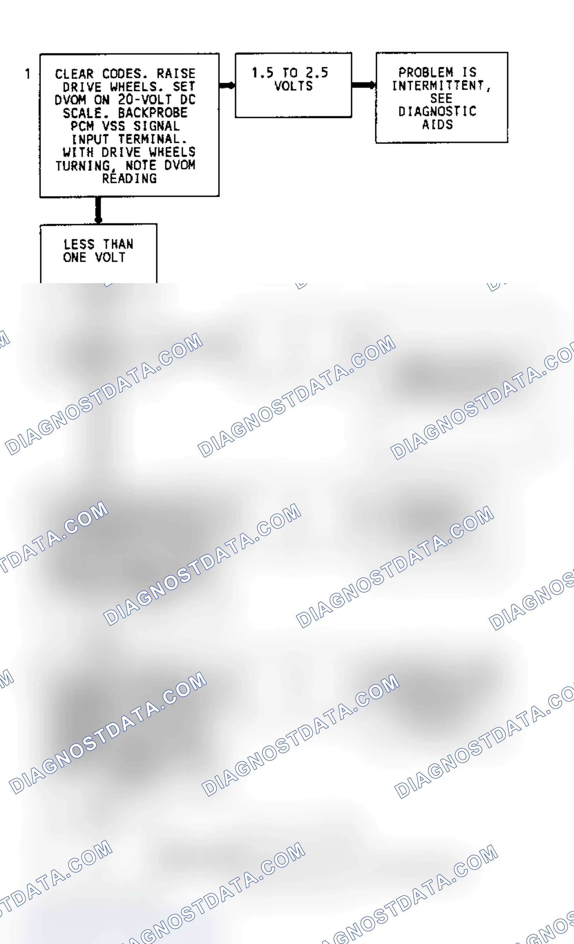Scheme 220