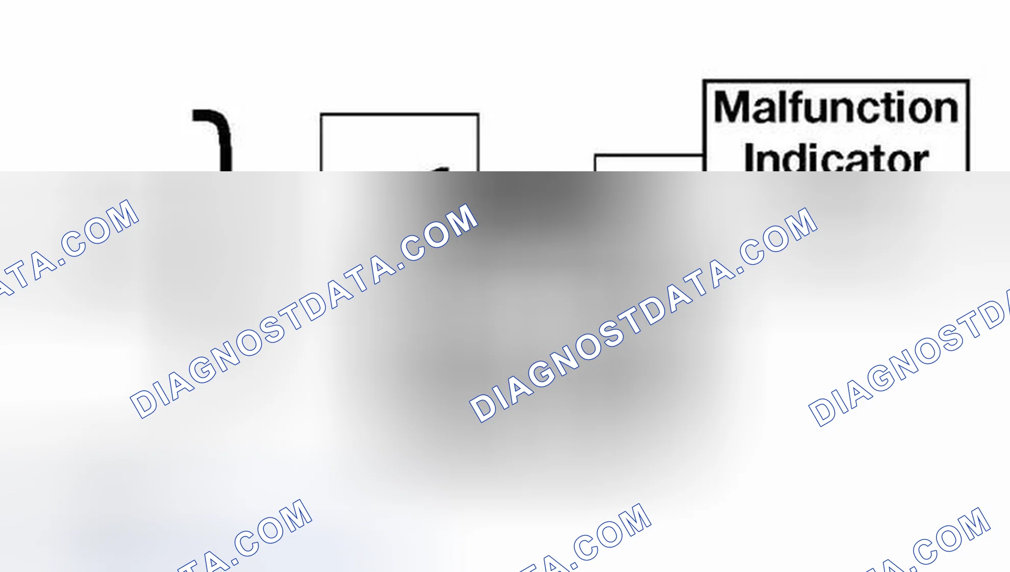 Scheme 12: The "Malfunction Indicator Light" ( MIL) will be illuminated under the following conditions