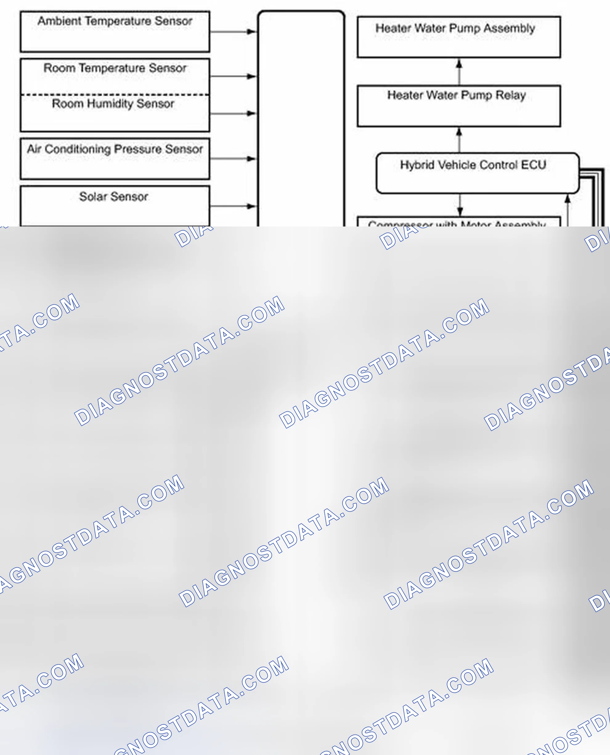 Scheme 148: SYSTEM DIAGRAM