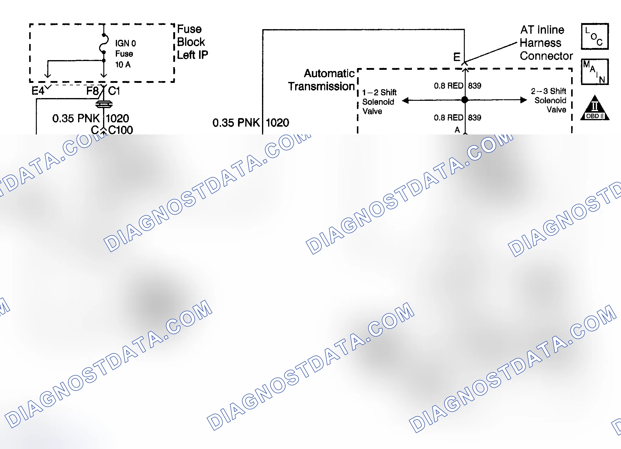 Scheme 1055: DTC P1860: open Or Short In The TCC PWM Solenoid Valve Circuit Or The TCC PWM Solenoid Valve