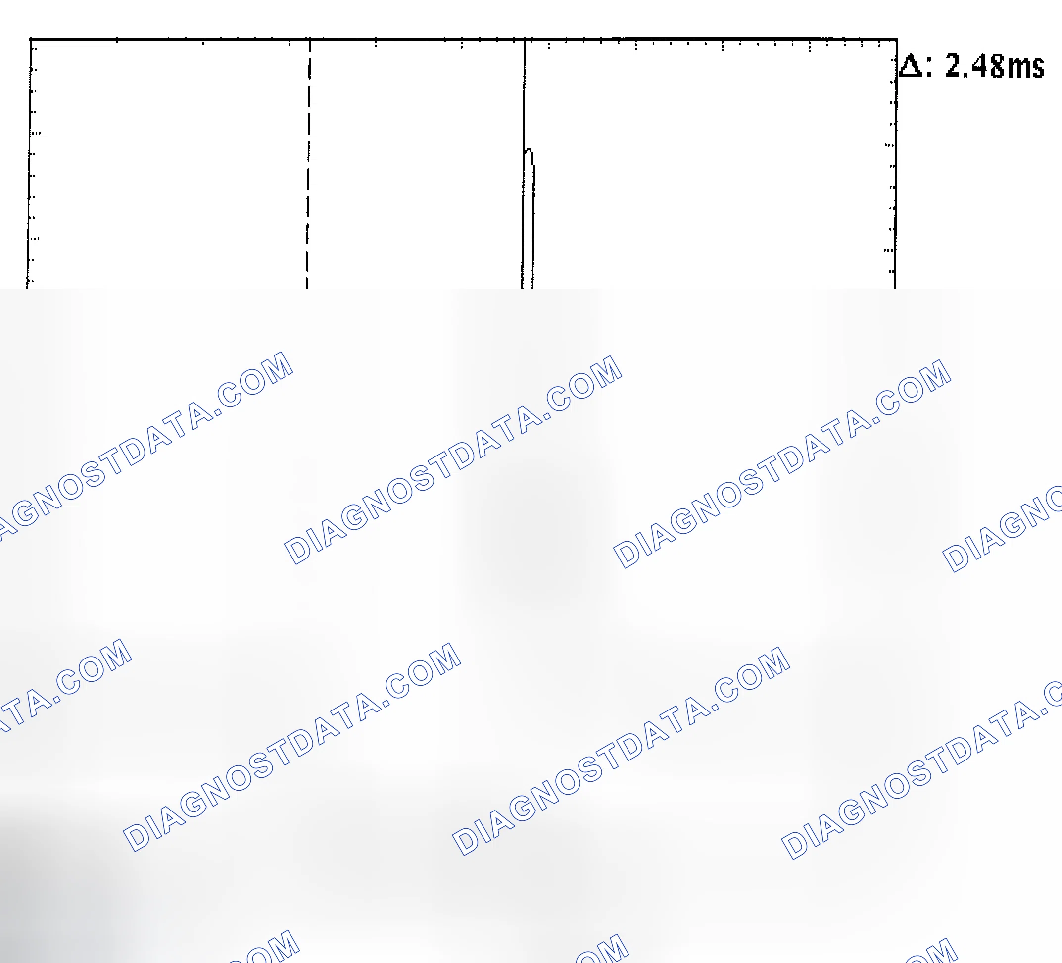 Scheme 24: Injector Bank - Known Good - Voltage Pattern
