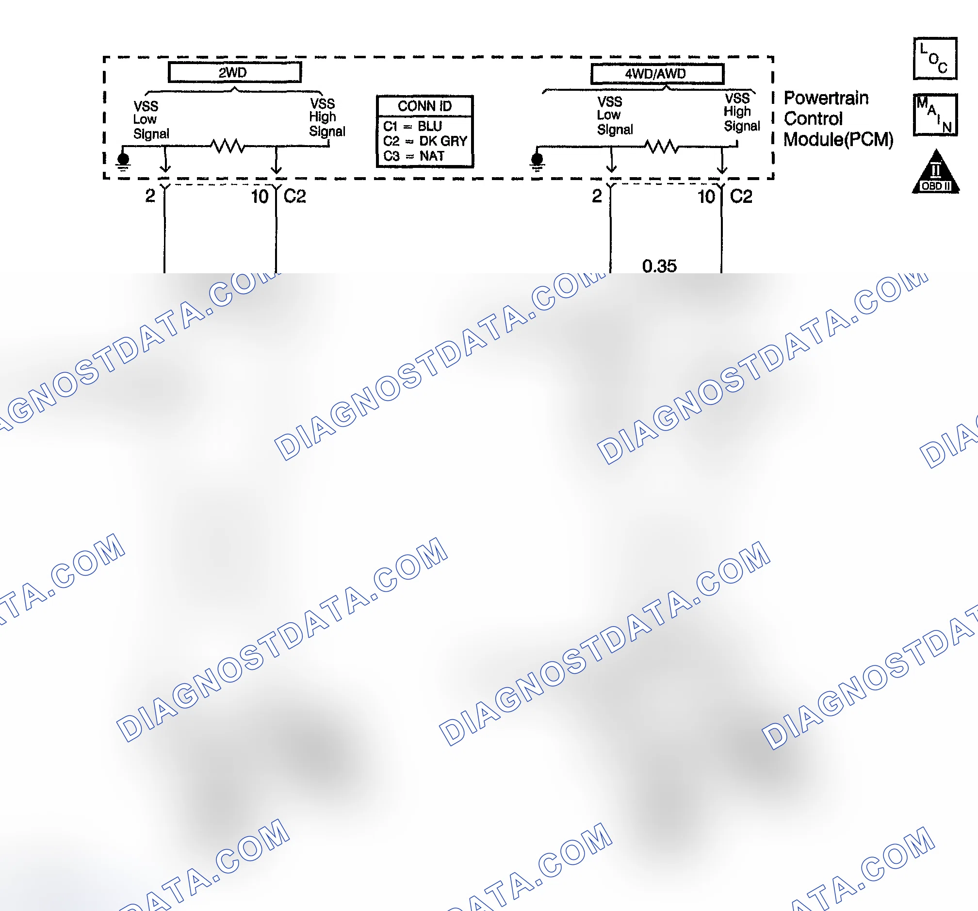 Scheme 256: DTC P0503 (4.2L): Vehicle Speed Sensor (VSS) Circuit Intermittent
