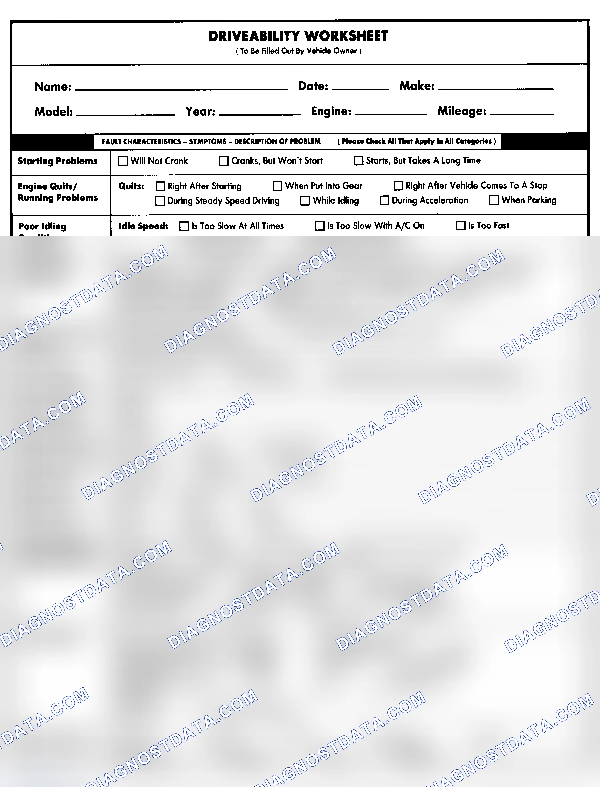 Scheme 1: Entire Vehicle - Symptom Check List For Customer