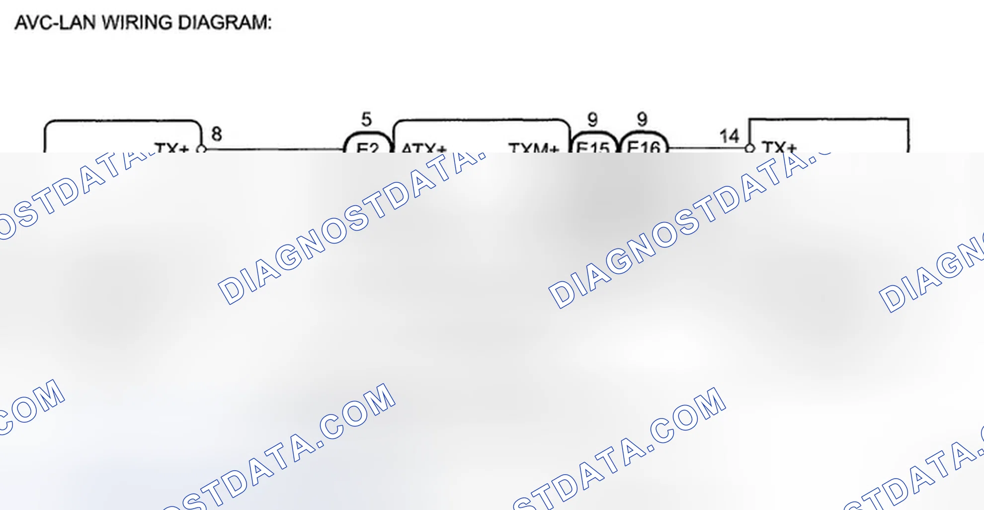 Scheme 29
