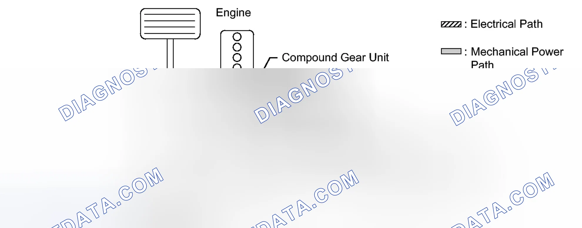 Scheme 168