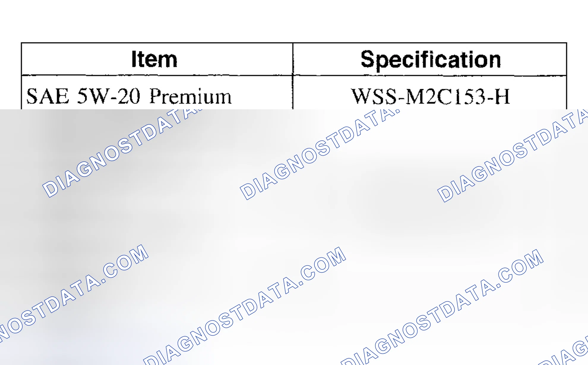 Scheme 160: Material