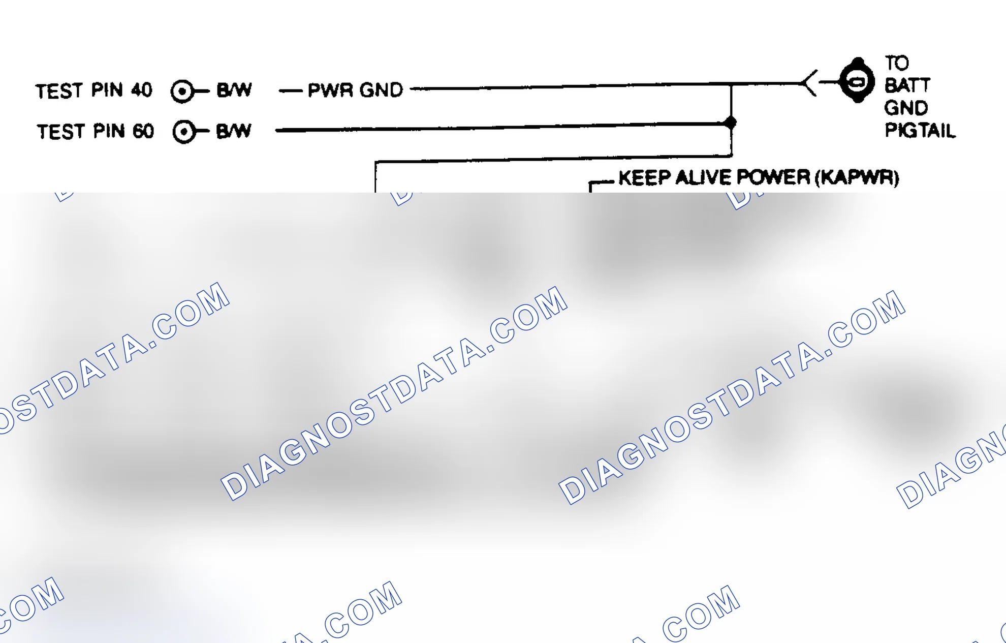 Scheme 41: Re-Initialization Check Circuit