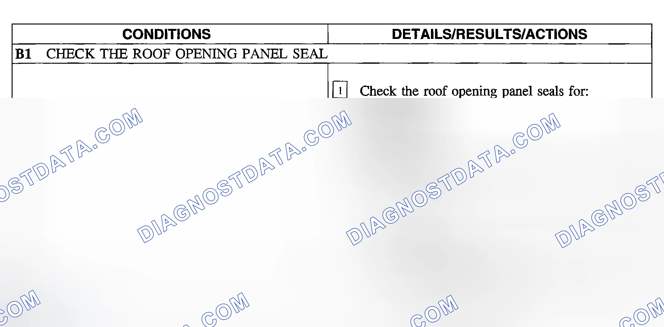 Scheme 11: PINPOINT TEST B: THE ROOF OPENING PANEL LEAKS
