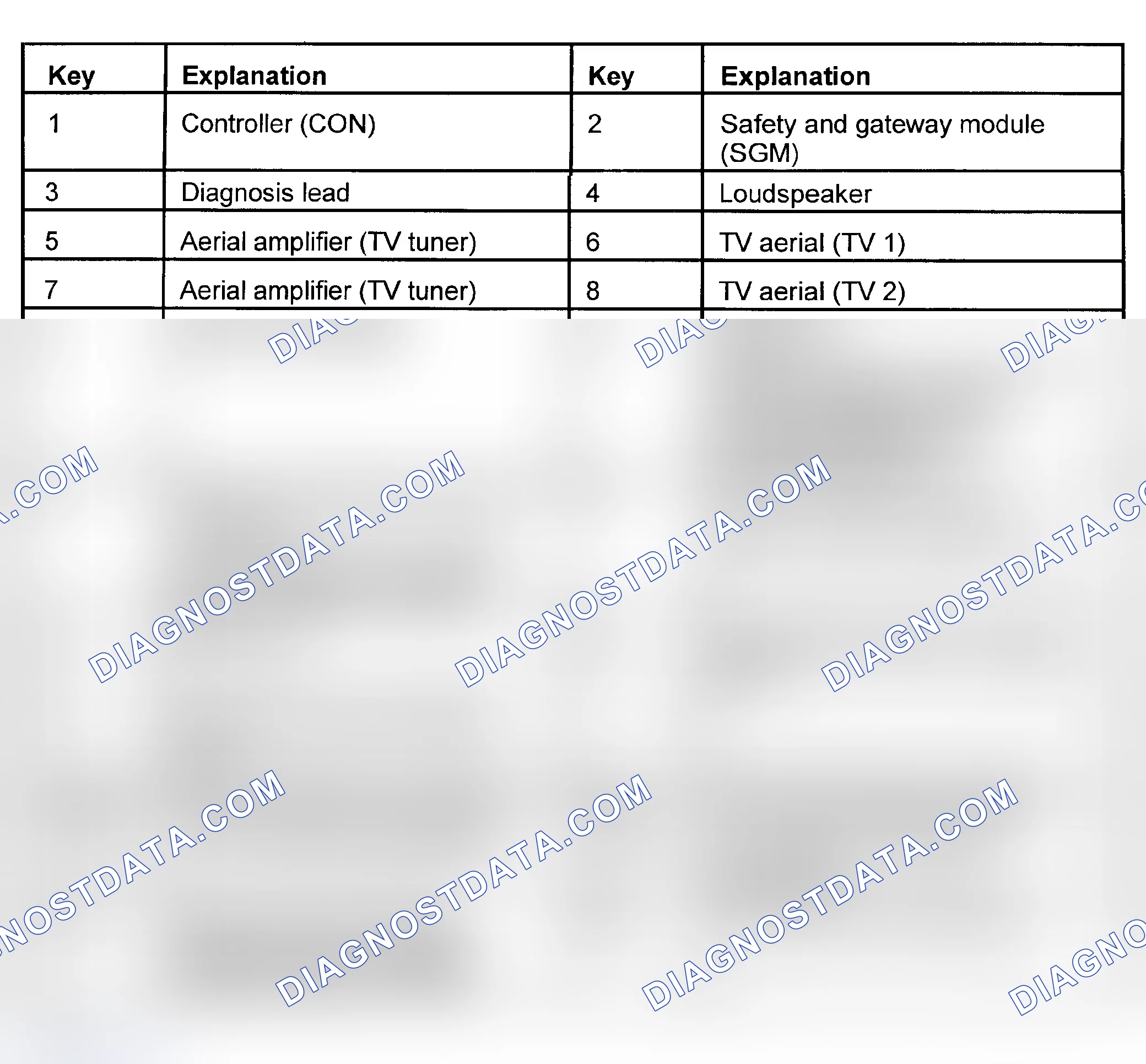 Scheme 28