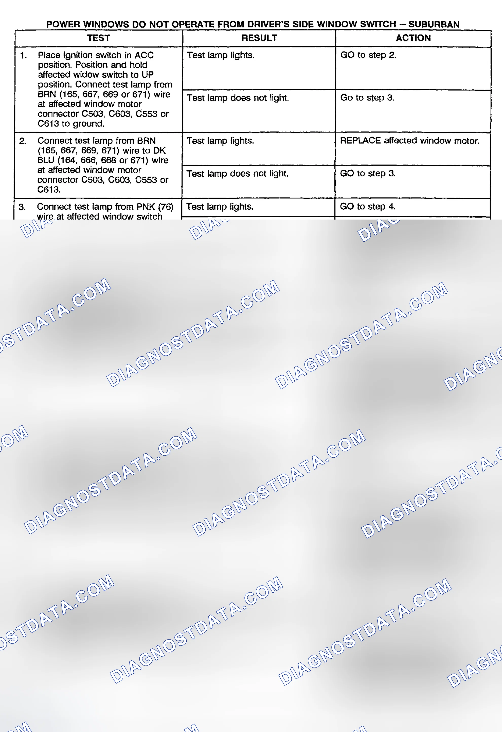 Scheme 5: TEST E: POWER WINDOWS DO NOT OPERATE FROM DRIVER'S SIDE WINDOW SWITCH (CREW CAB, UTILITY & SUBURBAN)