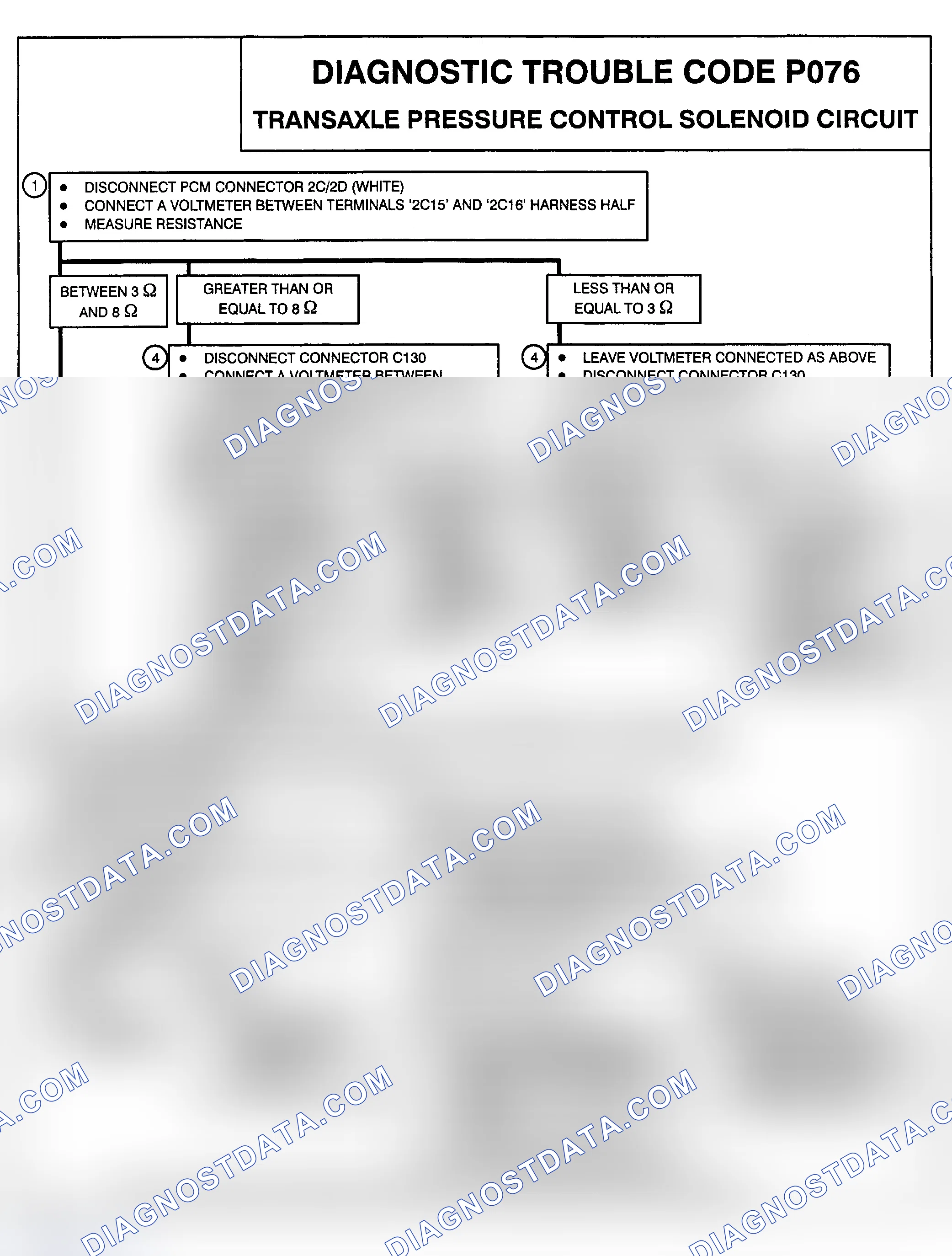 Scheme 153