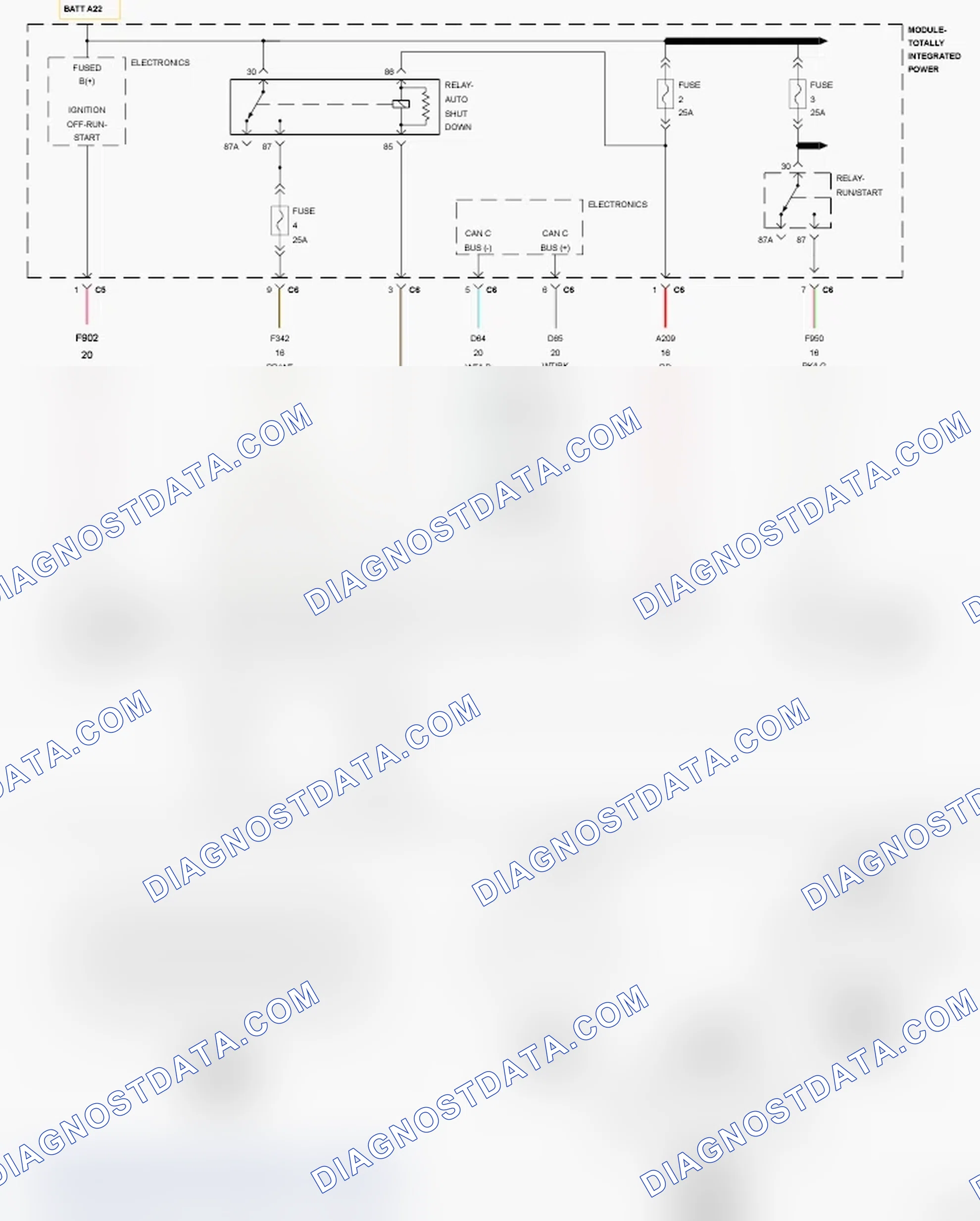 Scheme 48: NO RESPONSE WITH A NO START CONDITION
