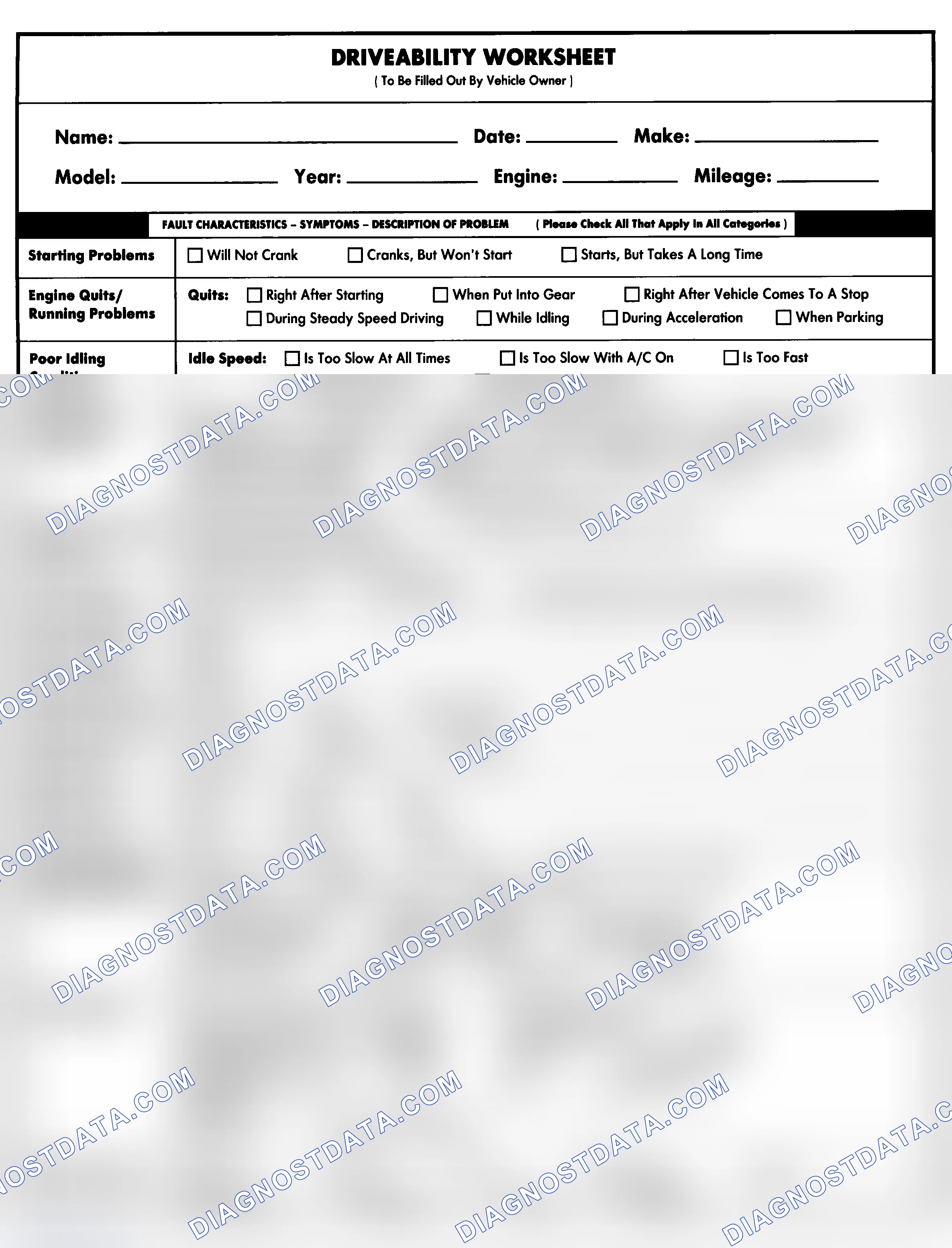 Scheme 1: Entire Vehicle - Symptom Check List For Customer