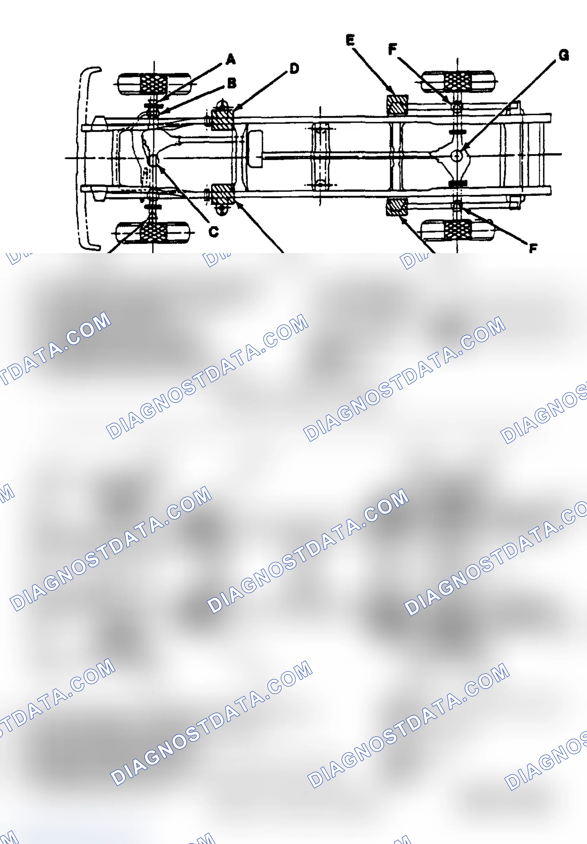 Scheme 3: SERVICE POINT LOCATIONS