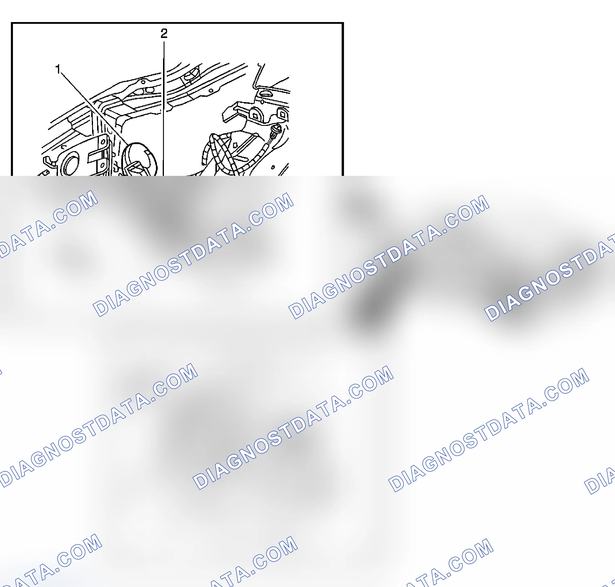 Scheme 2: Horns Component Views