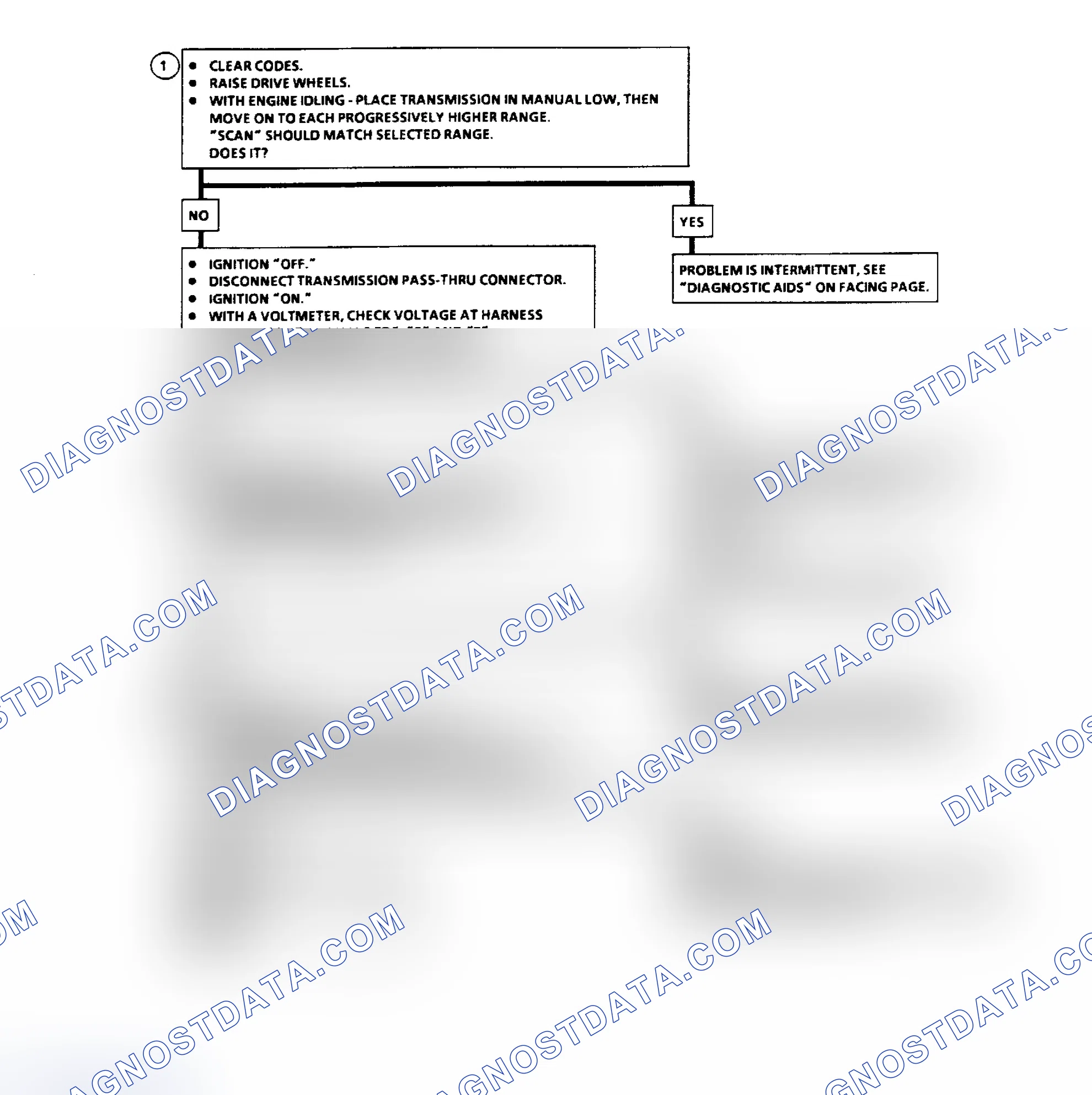 Scheme 173