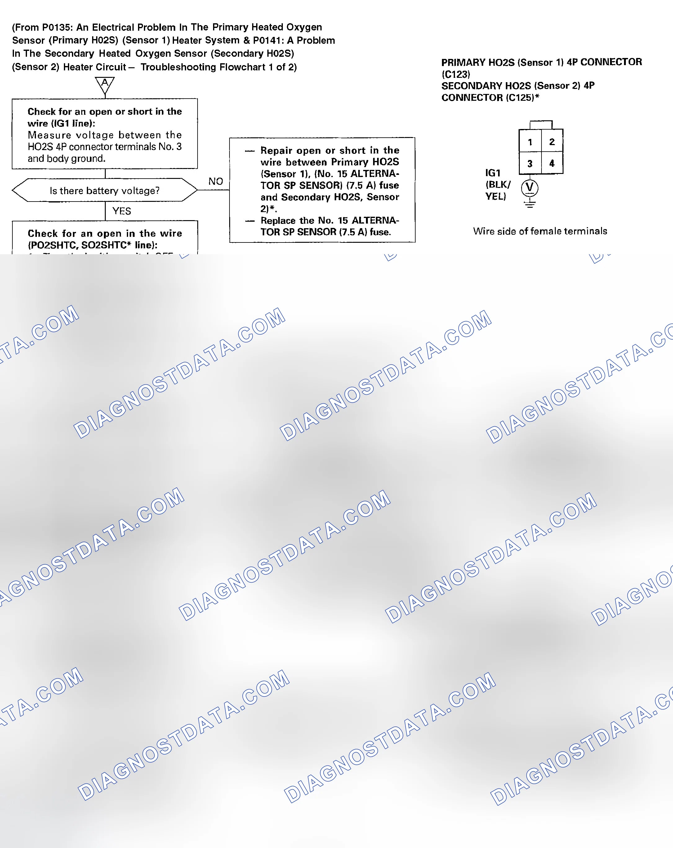 Scheme 78