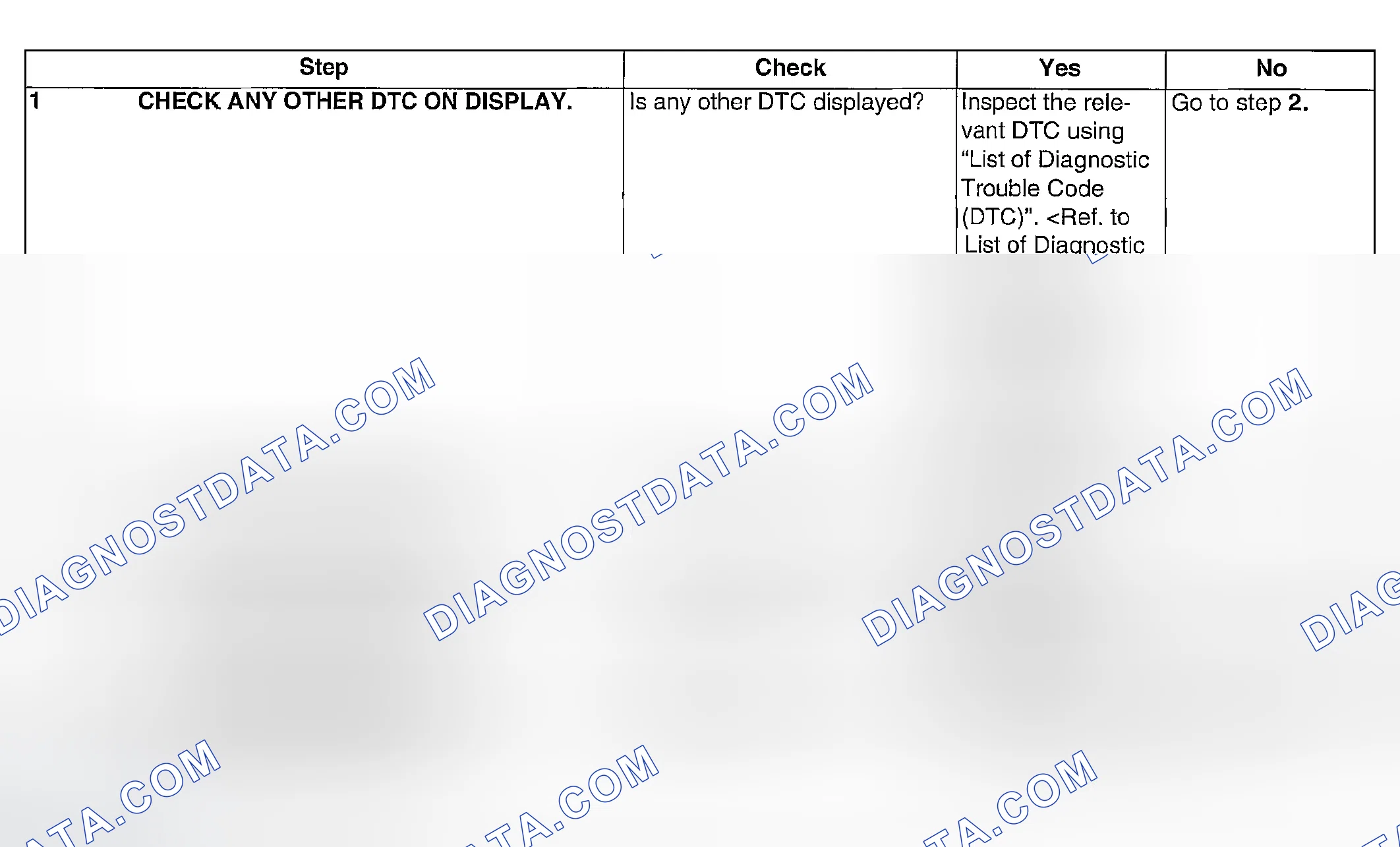 Scheme 1006: DIAGNOSTIC PROCEDURE