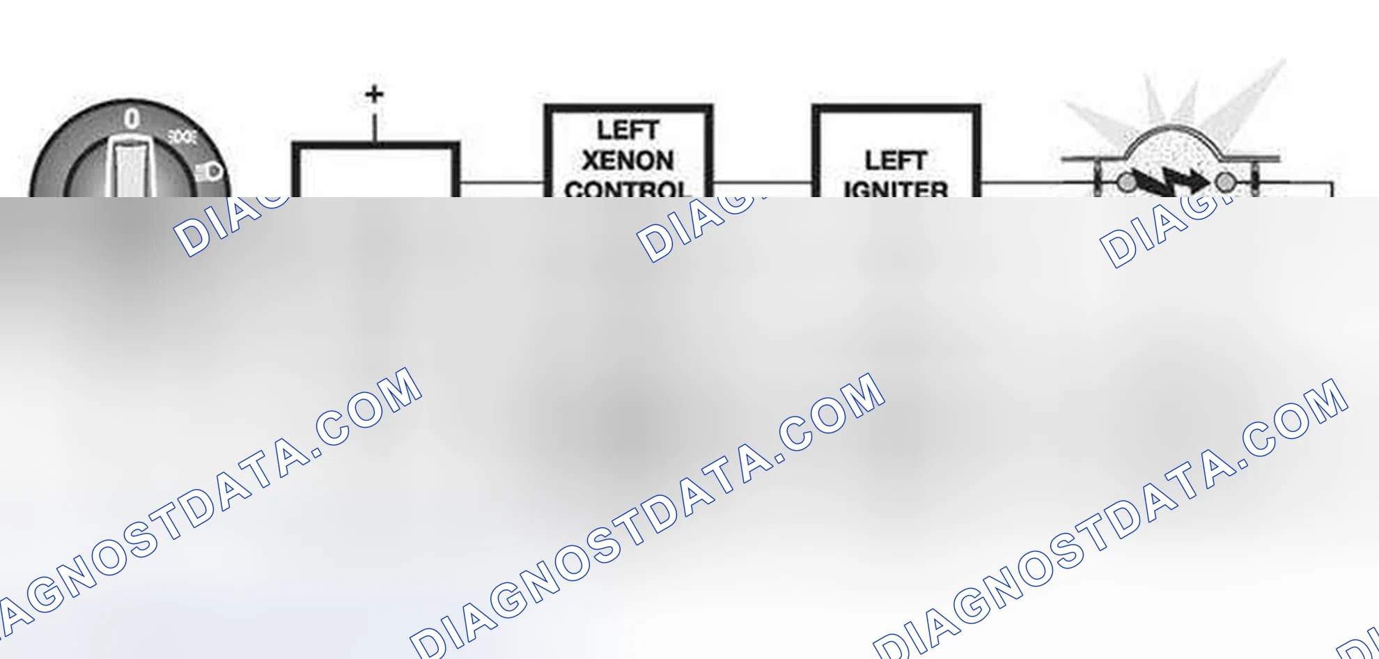 Scheme 53: Functional Description
