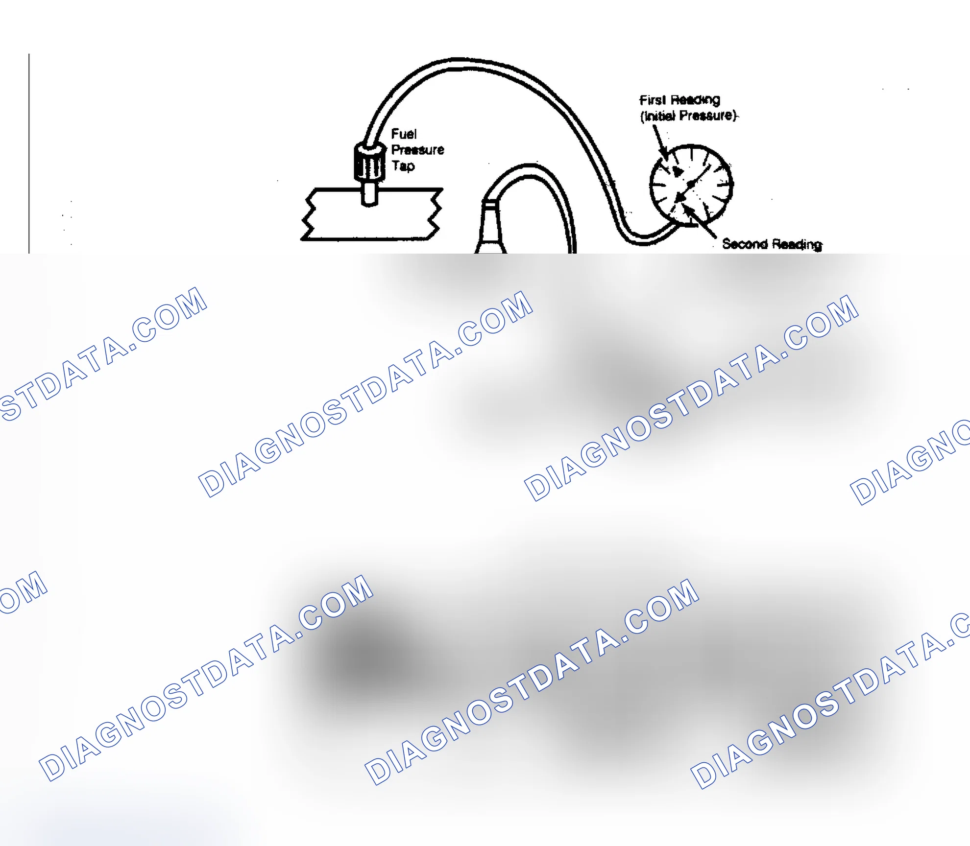Scheme 528: Chart C2A, Injector Balance Test