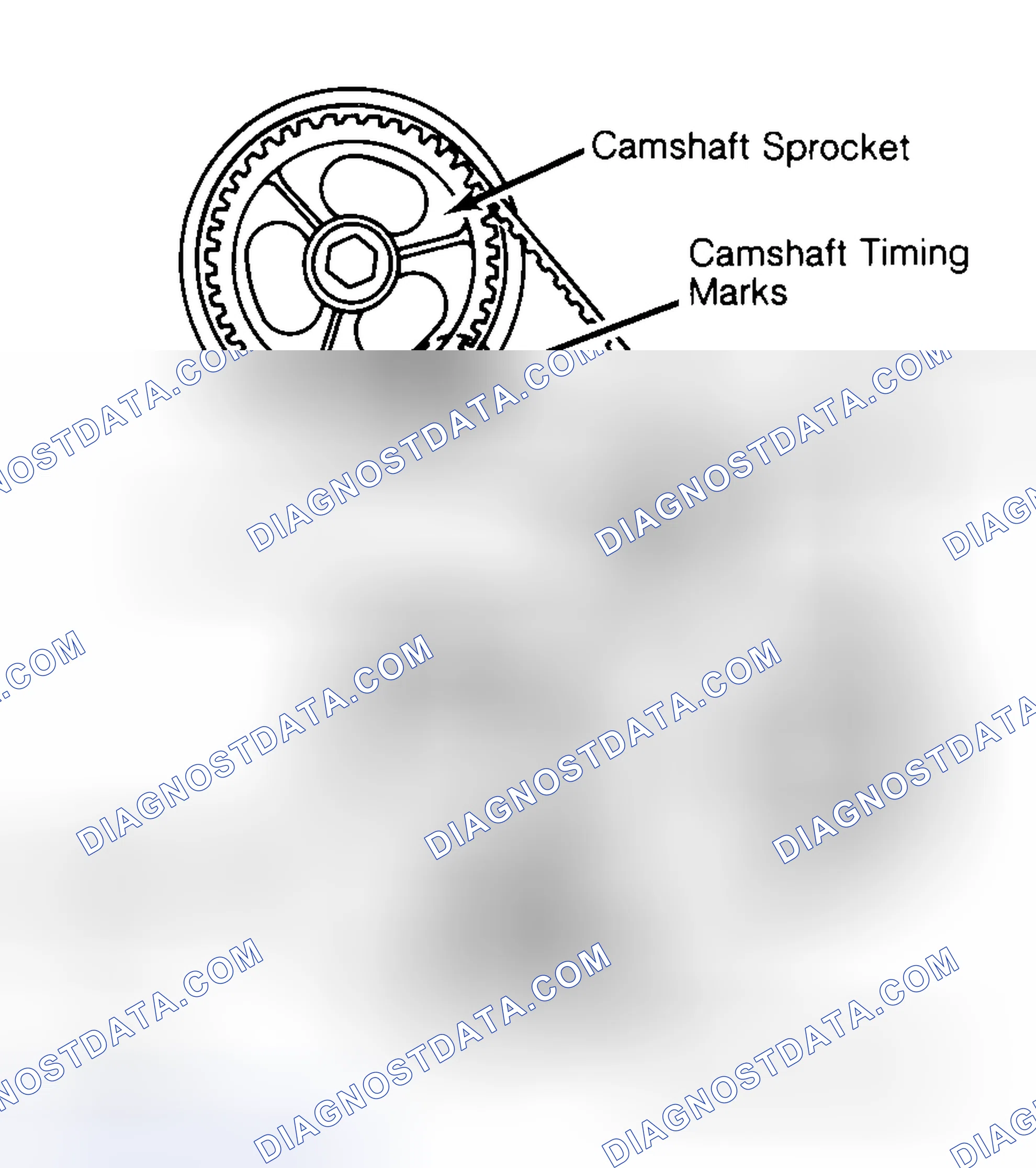 Scheme 29: Typical Camshaft Belt Sprocket Alignment