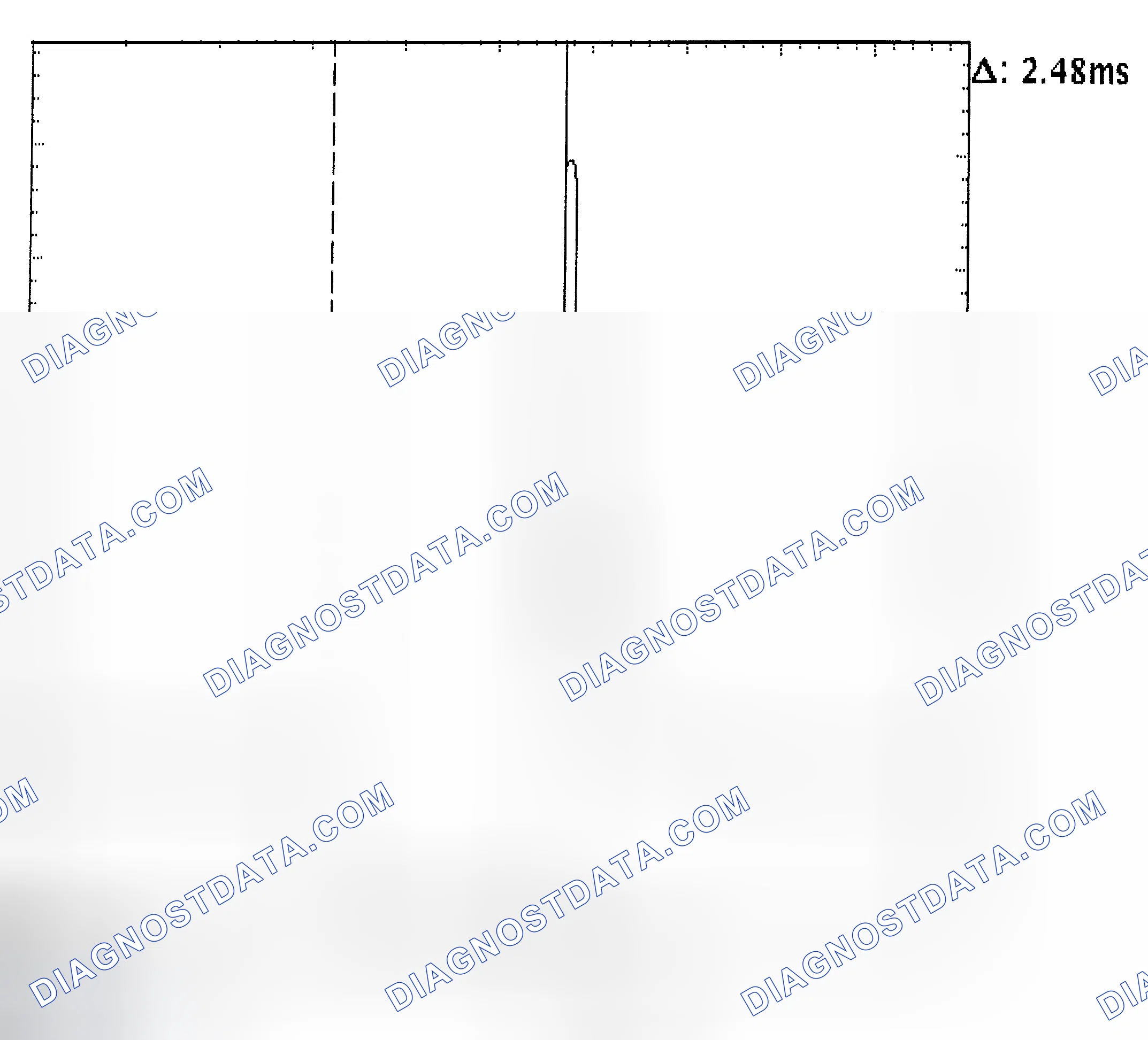Scheme 24: Injector Bank - Known Good - Voltage Pattern