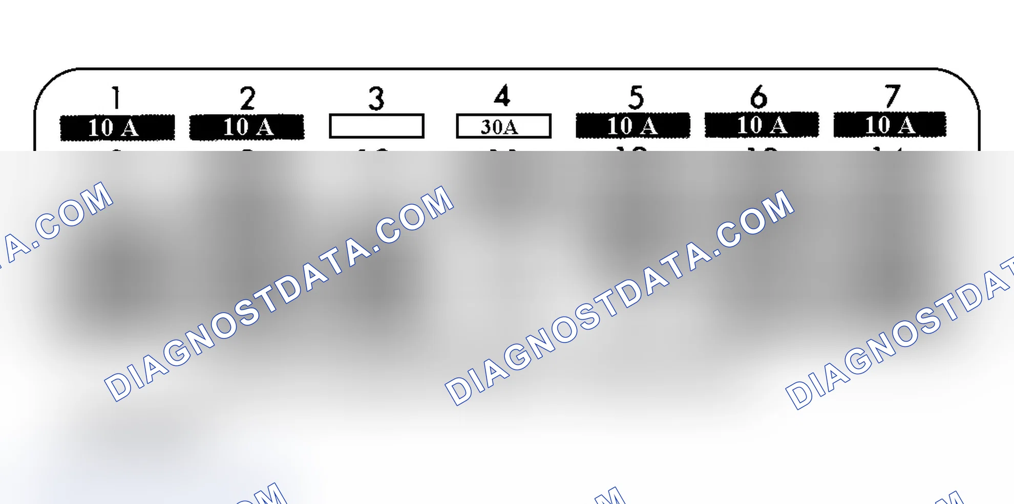 Scheme 5: TRUNK COMPARTMENT FUSE PANEL IDENTIFICATION (1993-96)