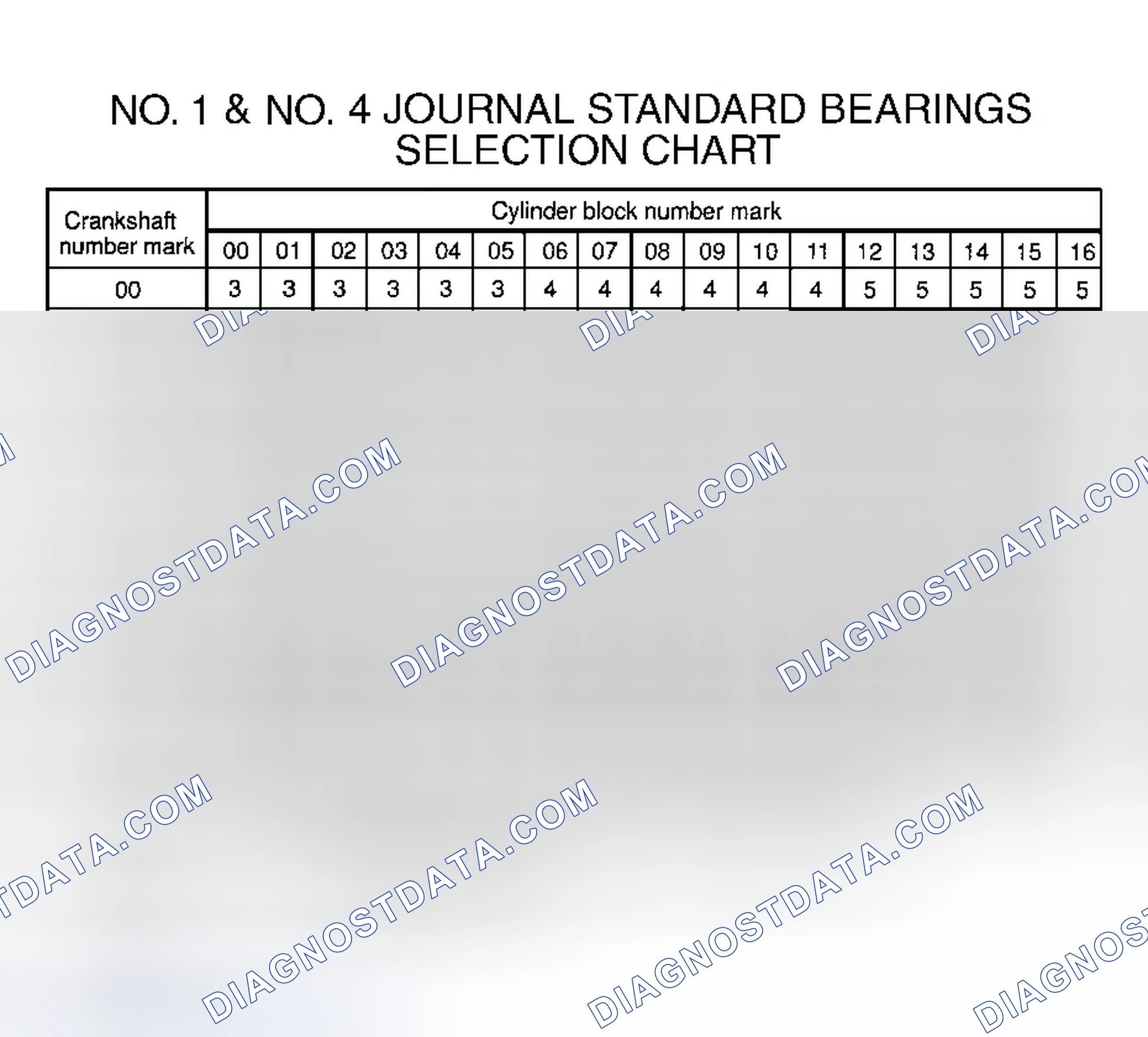 Scheme 42