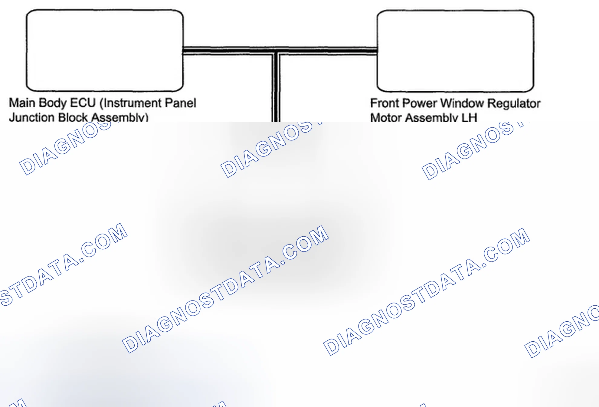 Scheme 281