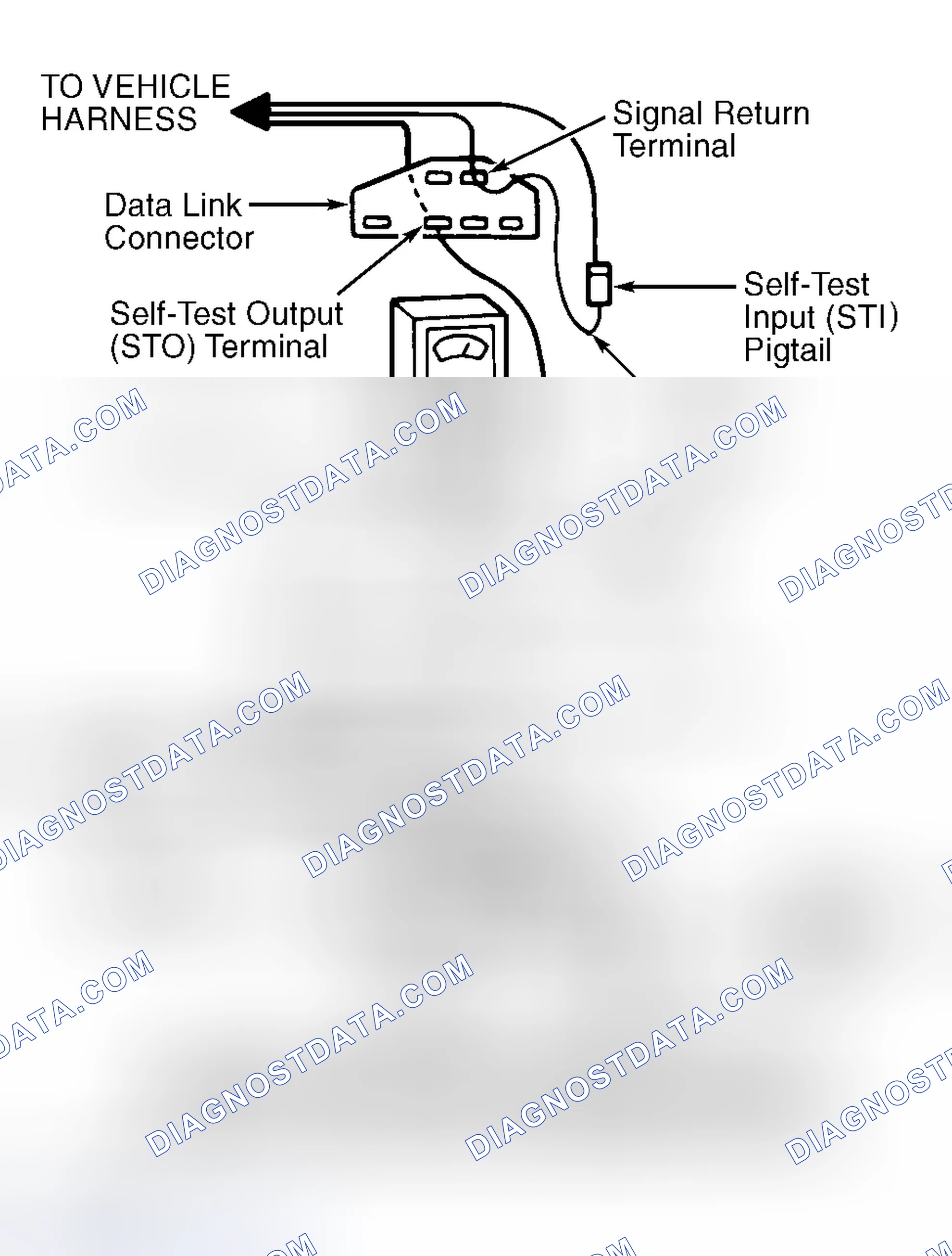 Scheme 67: Check Engine Light/Malfunction Indicator Light (MIL)