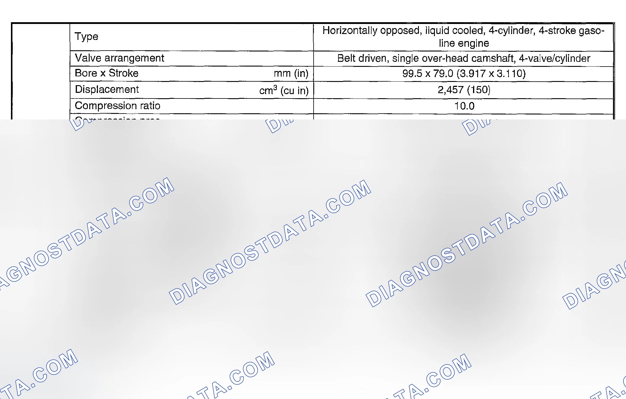 Scheme 11: SPECIFICATIONS