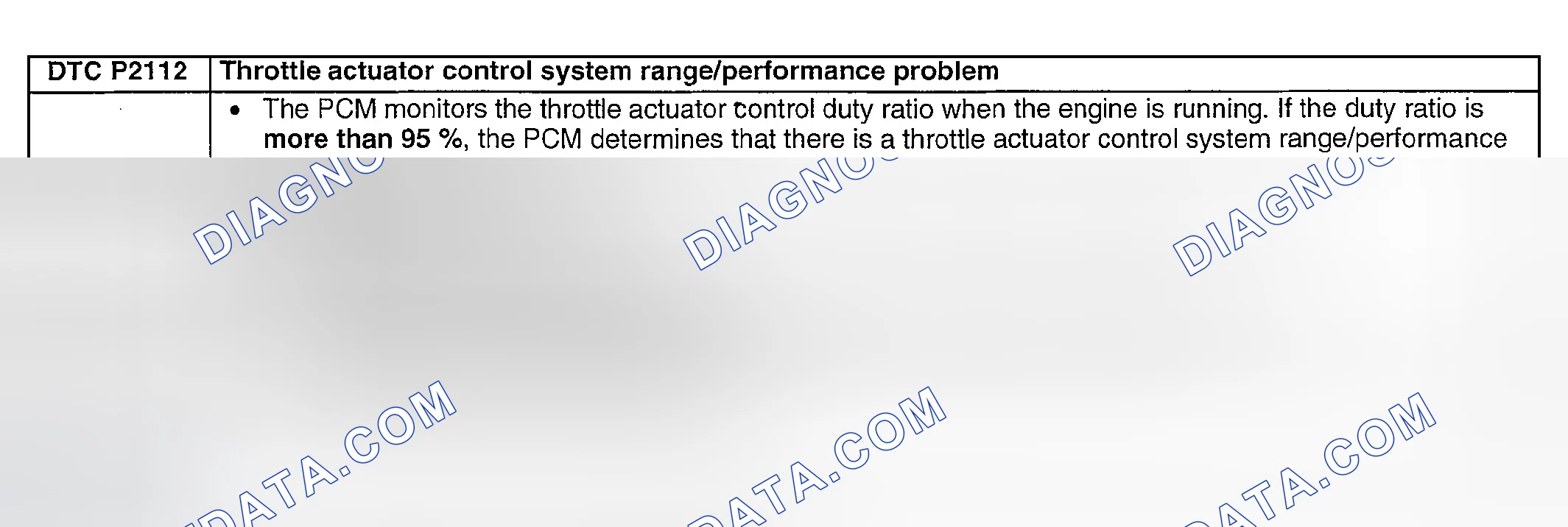 Scheme 274: DTC P2112: TP SENSOR MINIMUM STOP RANGE/PERFORMANCE PROBLEM