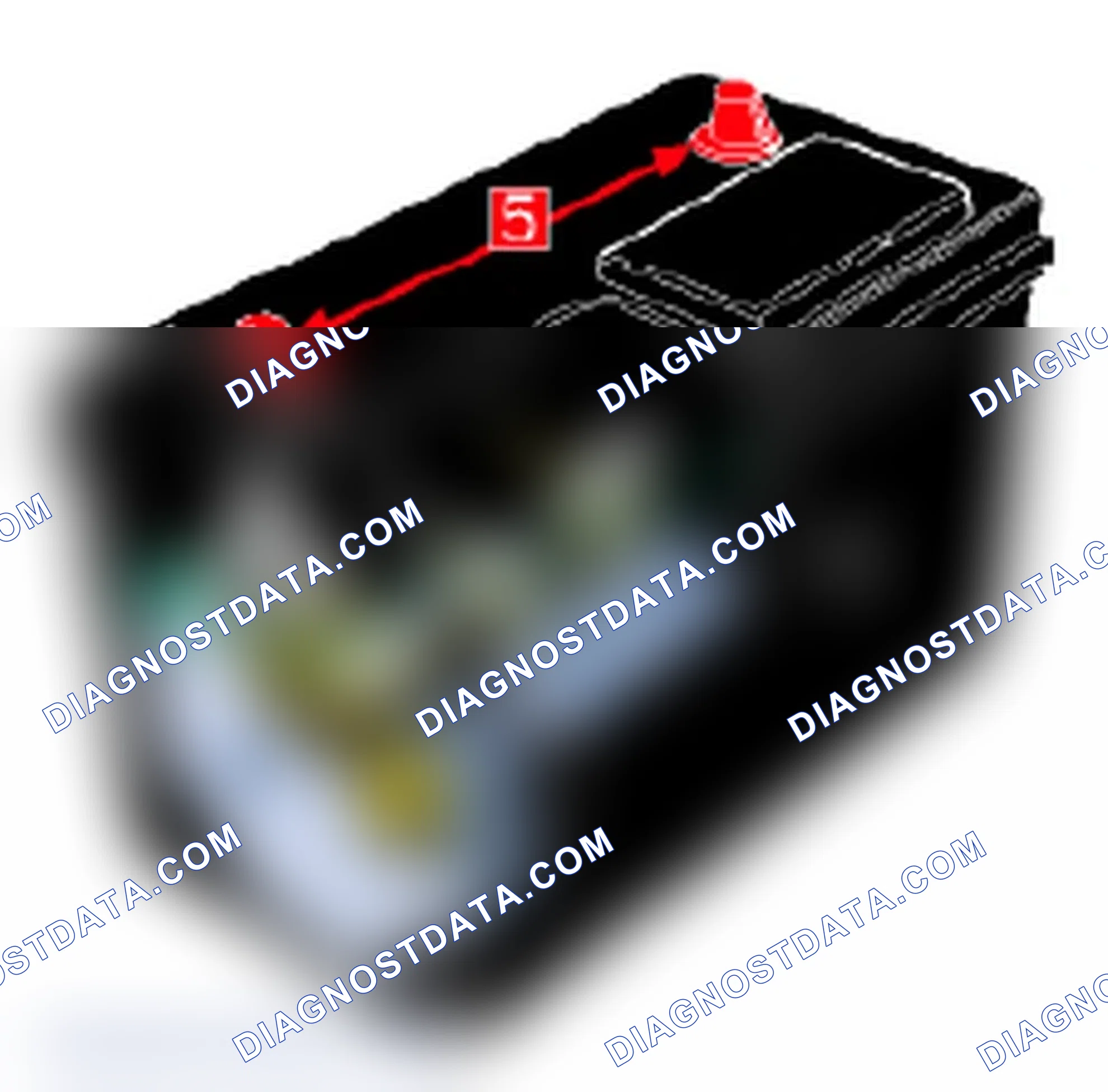 Scheme 24: Typical Battery Components
