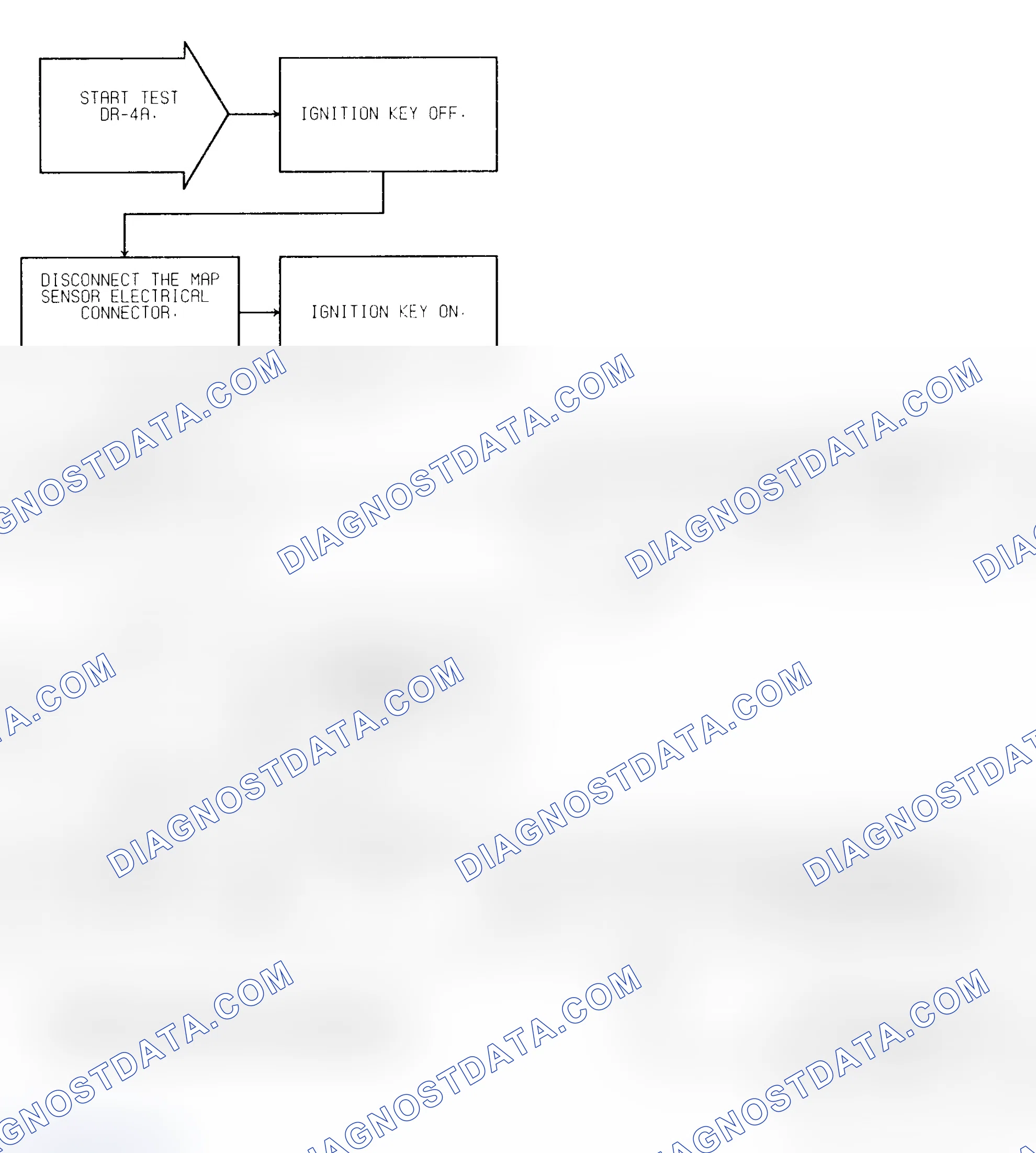 Scheme 57: Test DR-4A MAP Voltage Too Low