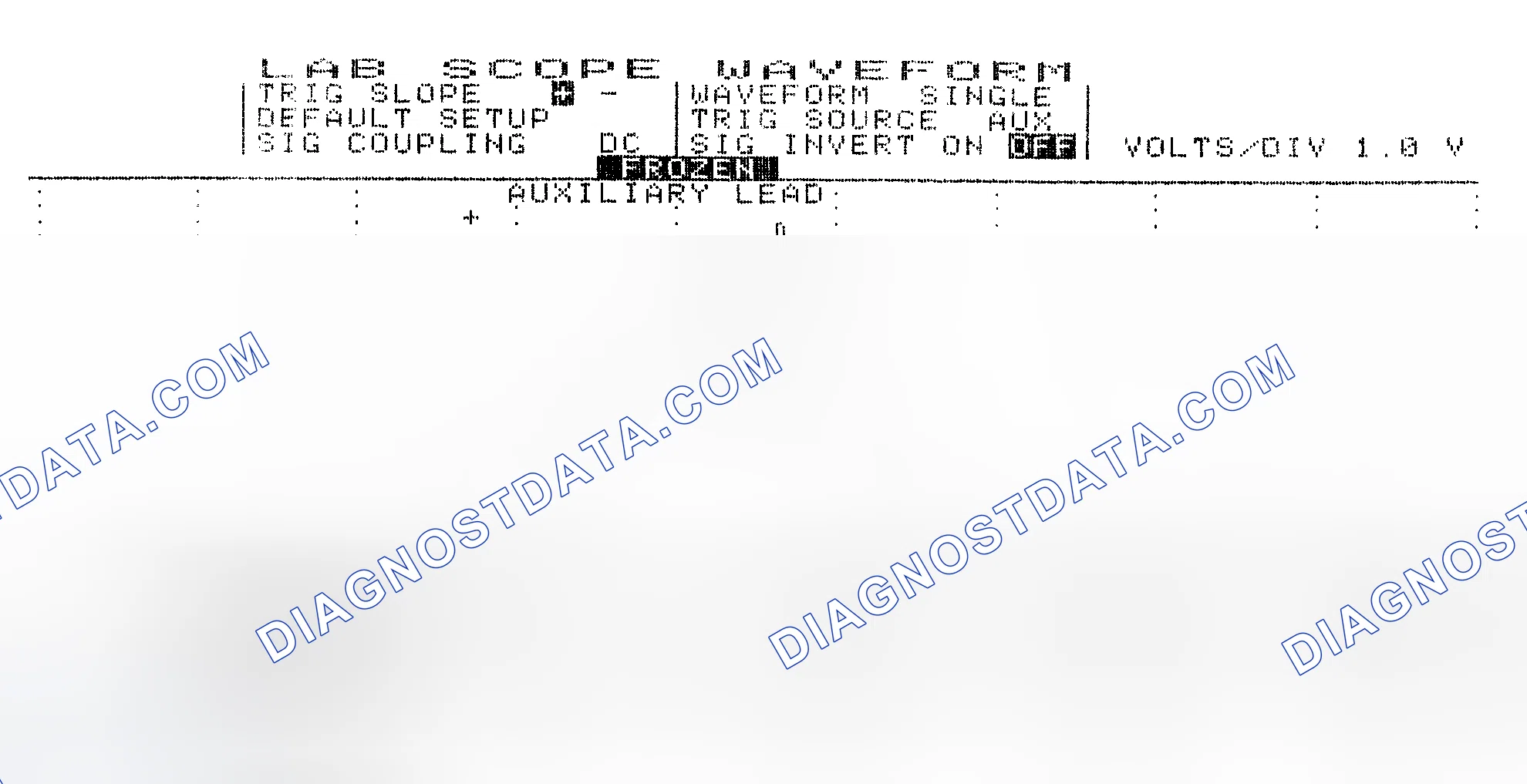 Scheme 19: Single Injector w/Excessive Current Flow - Current Pattern