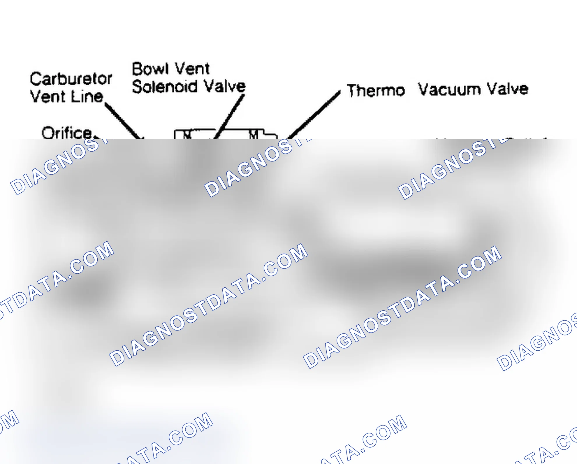 Scheme 1: DESCRIPTION