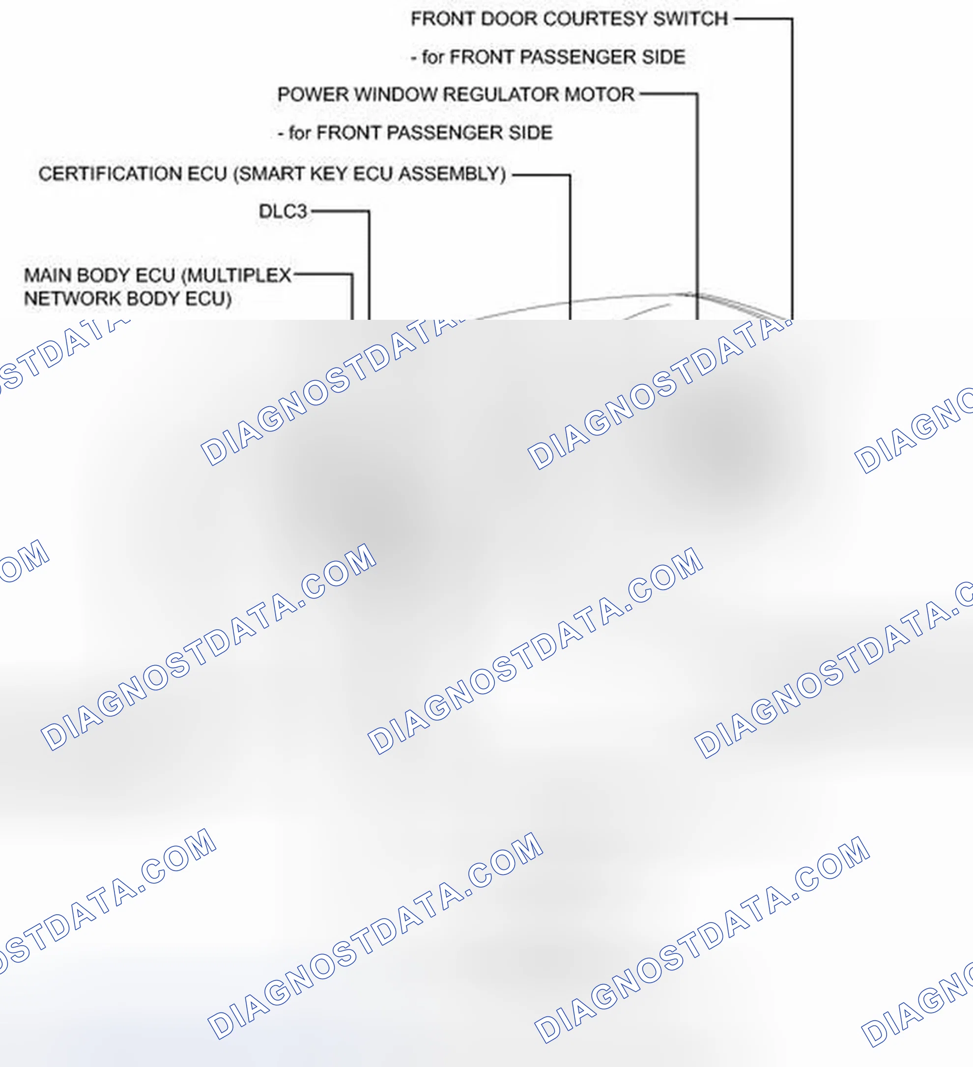 Scheme 139: ILLUSTRATION