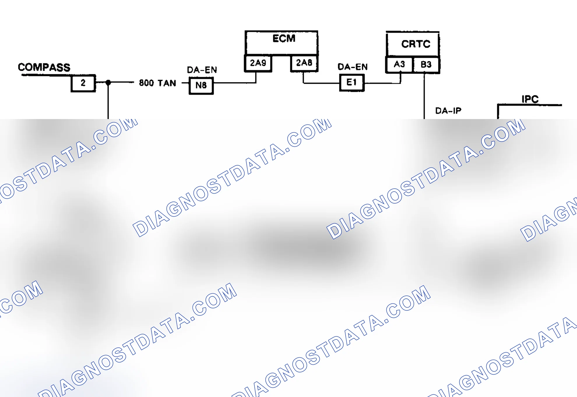 Scheme 219: Chart C: Circuit Diagram (CRT Equipped)