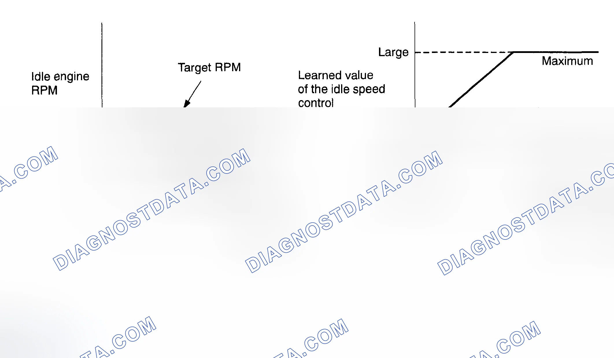 Scheme 72: MONITOR DESCRIPTION