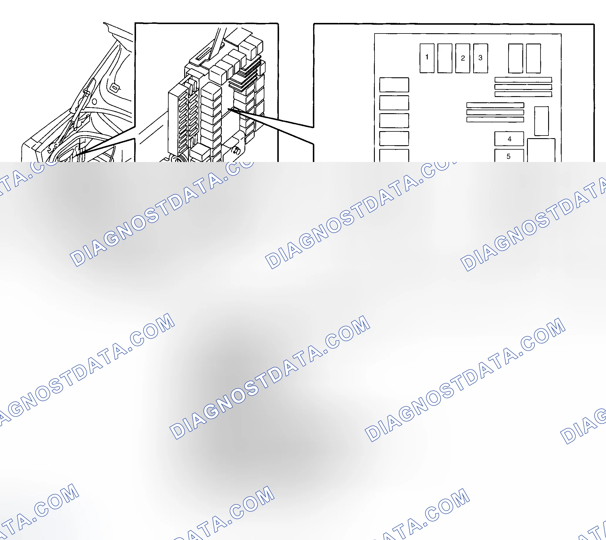 Scheme 6: Cargo Compartment Relay/Fuse Box