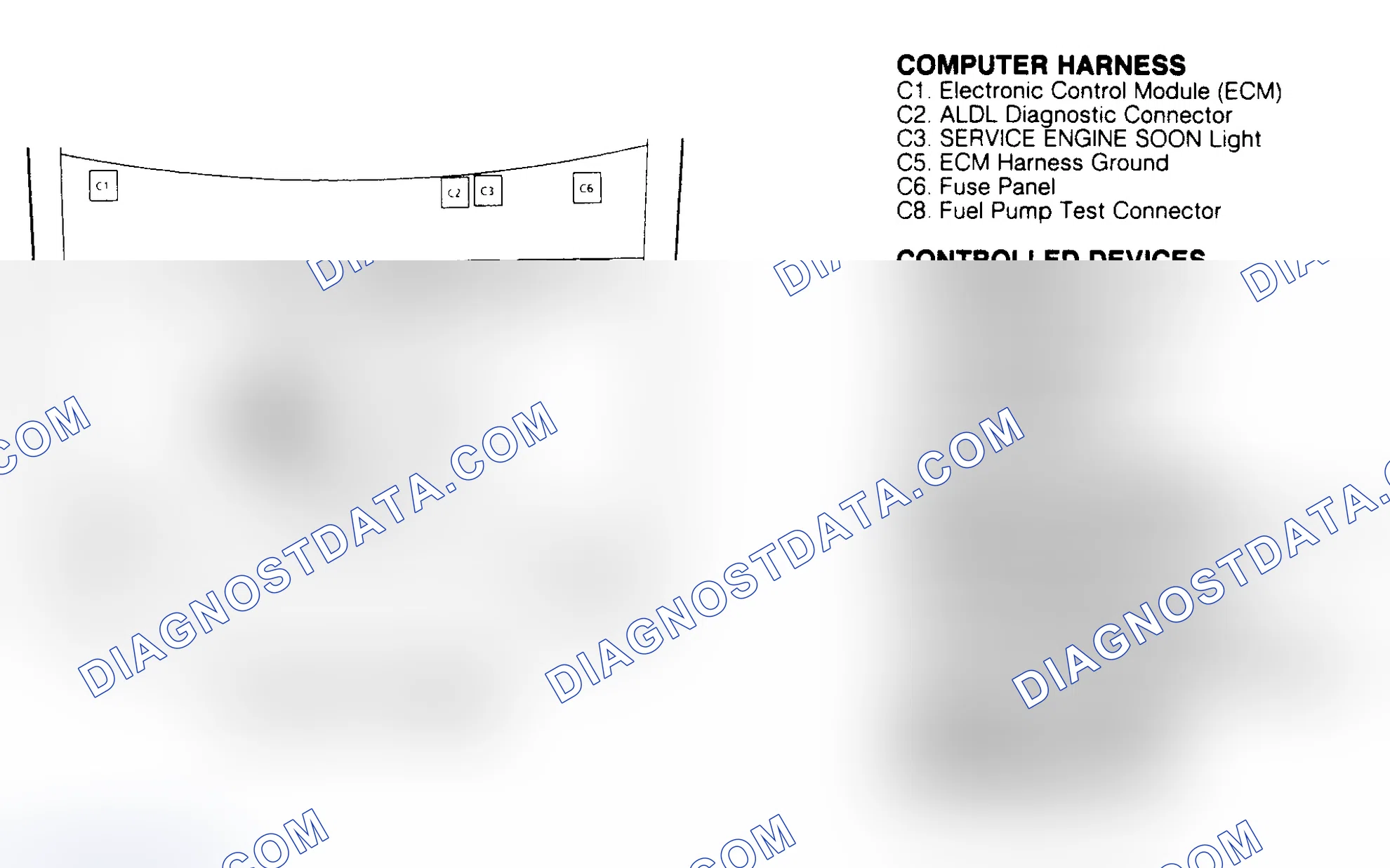 Scheme 117: COMPONENT LOCATIONS