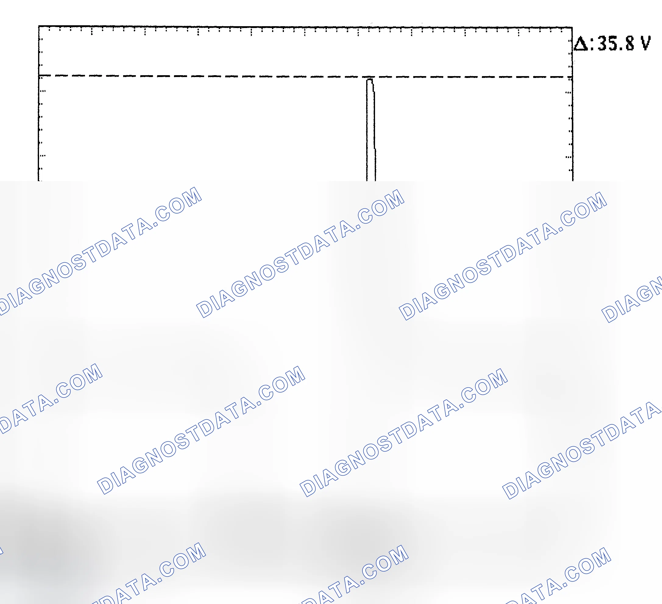 Scheme 28: Injector Bank - Known Good - Voltage Pattern