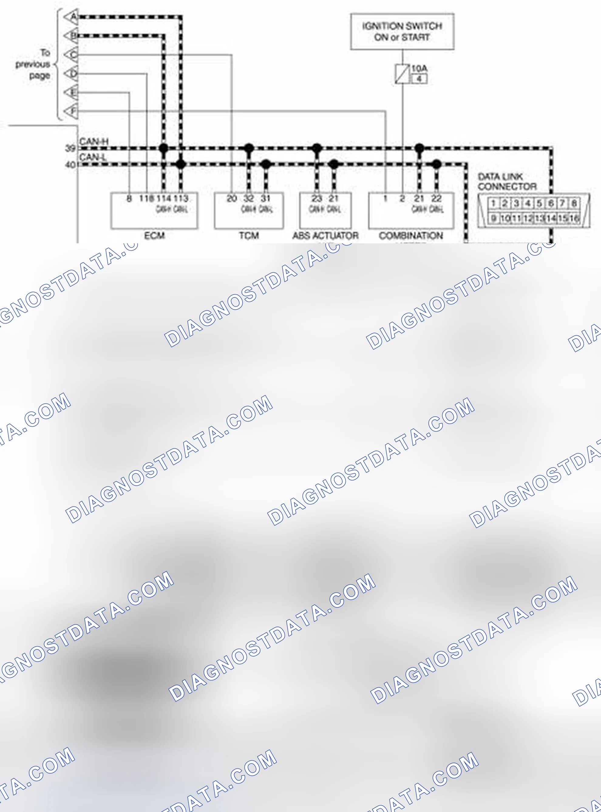 Scheme 2: NISSAN VEHICLE IMMOBILIZER SYSTEM-NATS