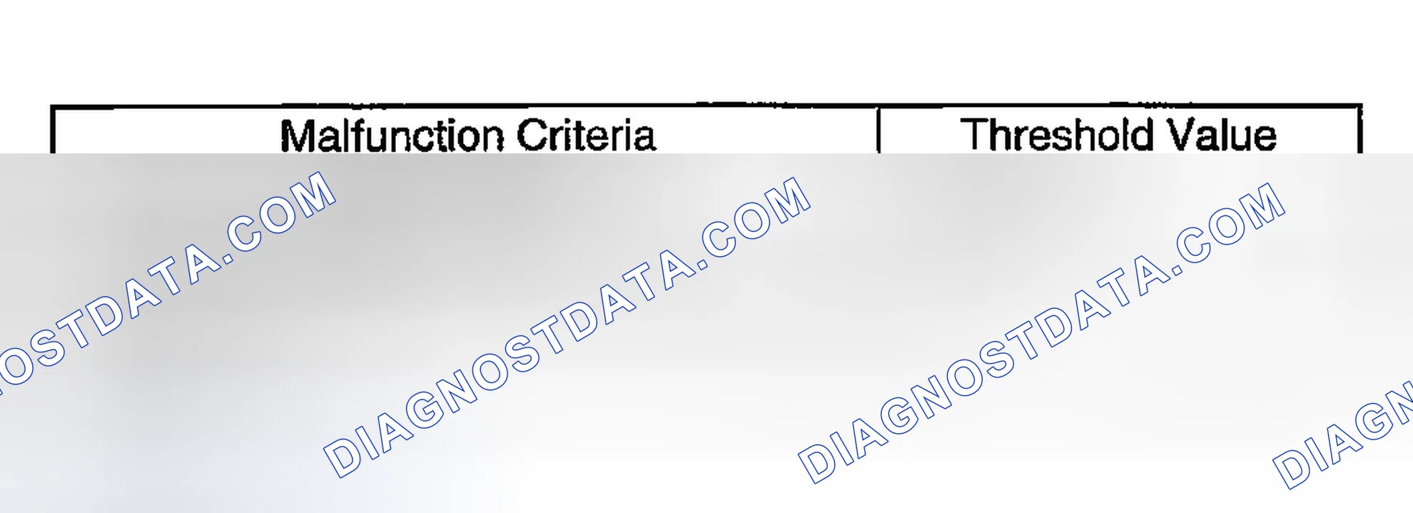 Scheme 2513: DIAGNOSTIC METHOD