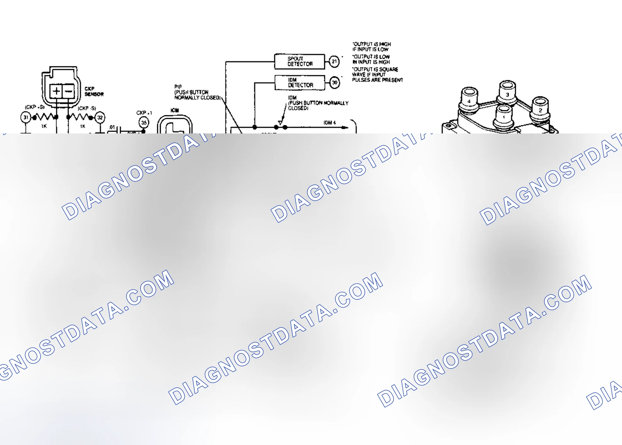 Scheme 4: Identifying EI System Connector Terminal & Component