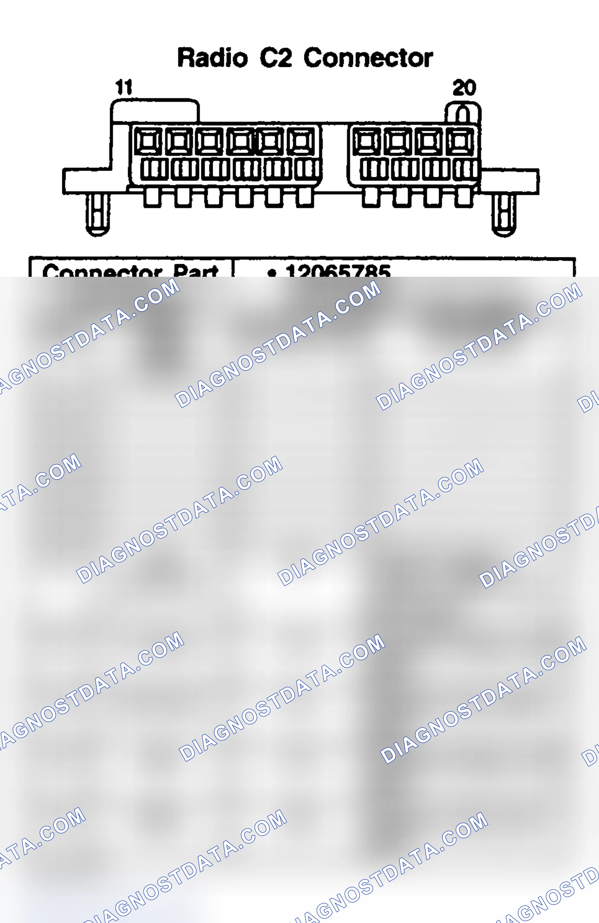 Scheme 230: RADIO (C2)