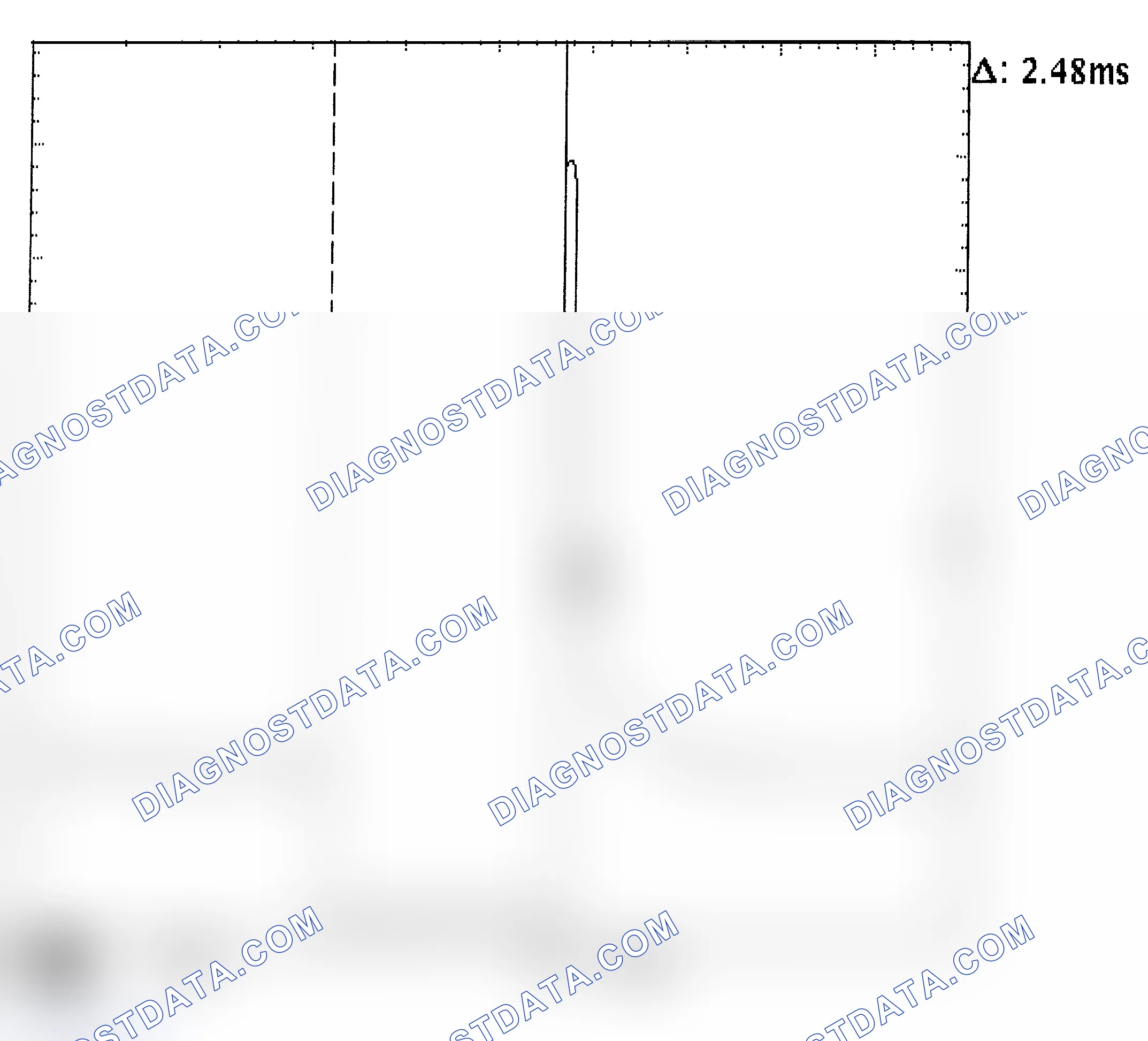 Scheme 24: Injector Bank - Known Good - Voltage Pattern